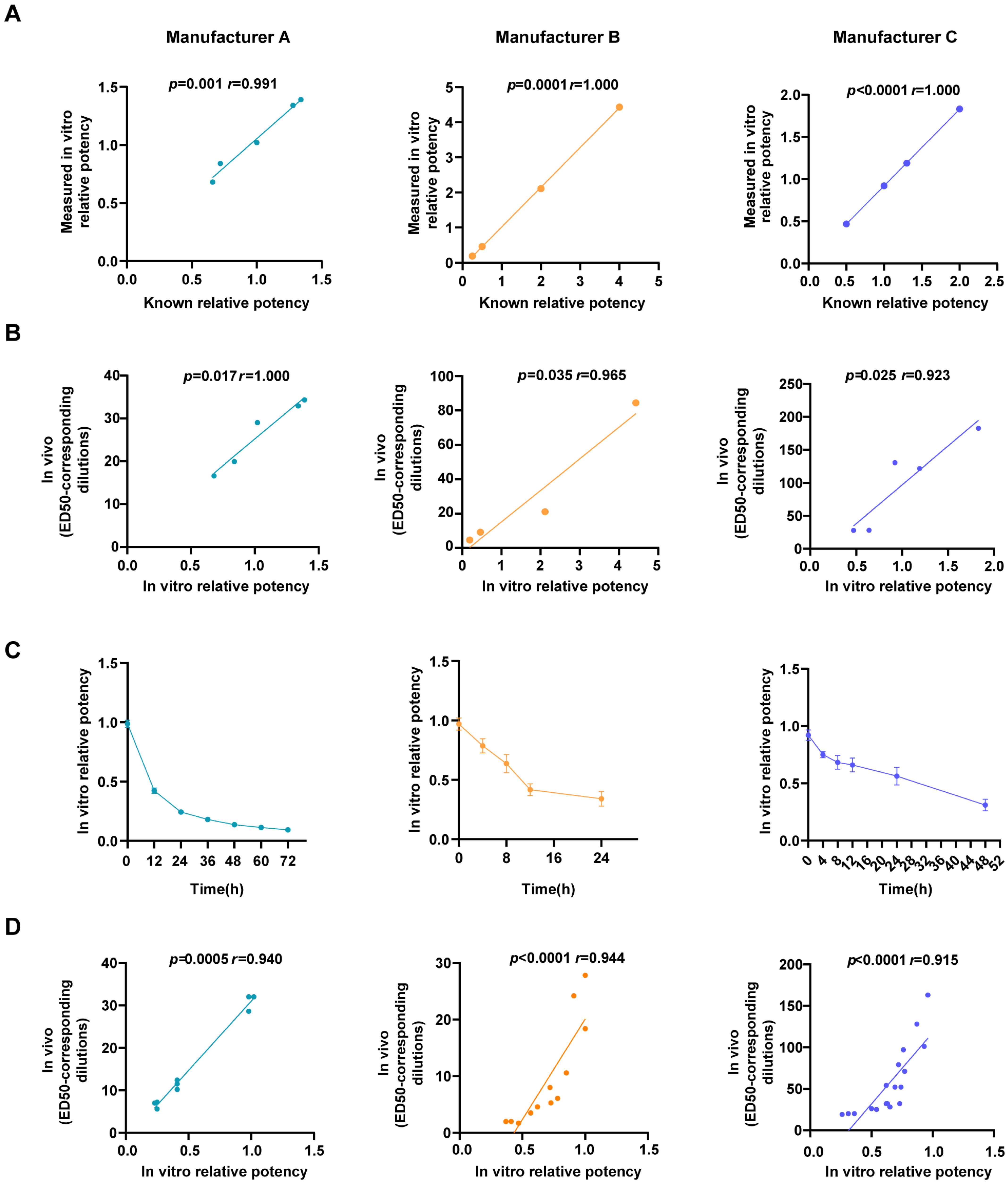 Vaccines 13 00404 g003