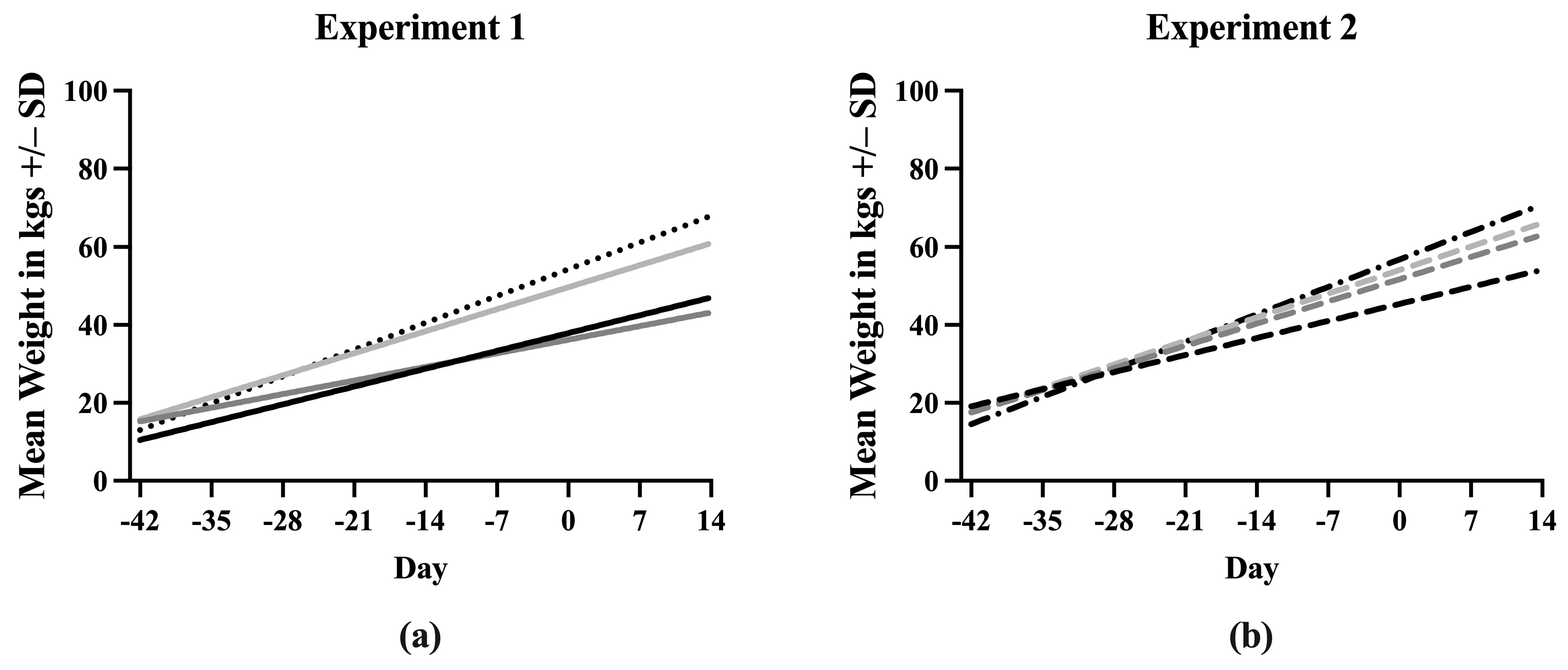 Vaccines 13 00413 g002