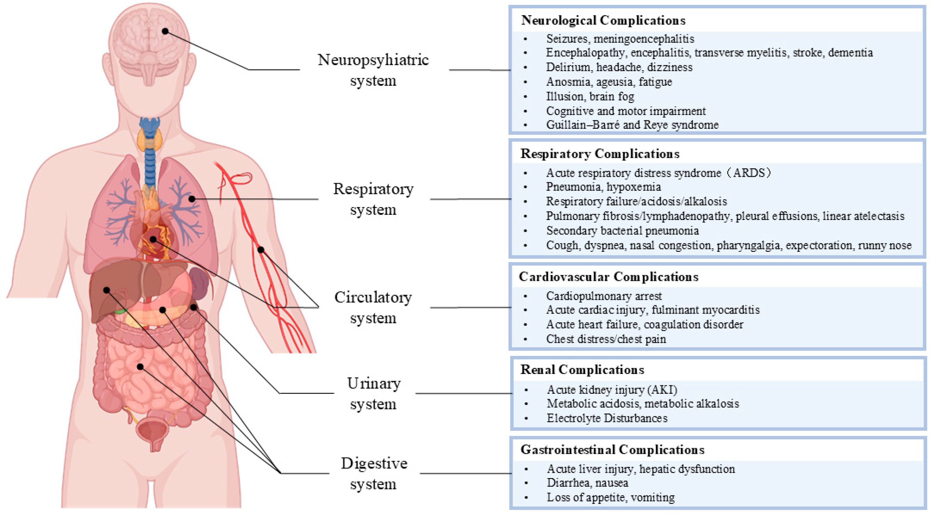 Vaccines 13 00431 g004