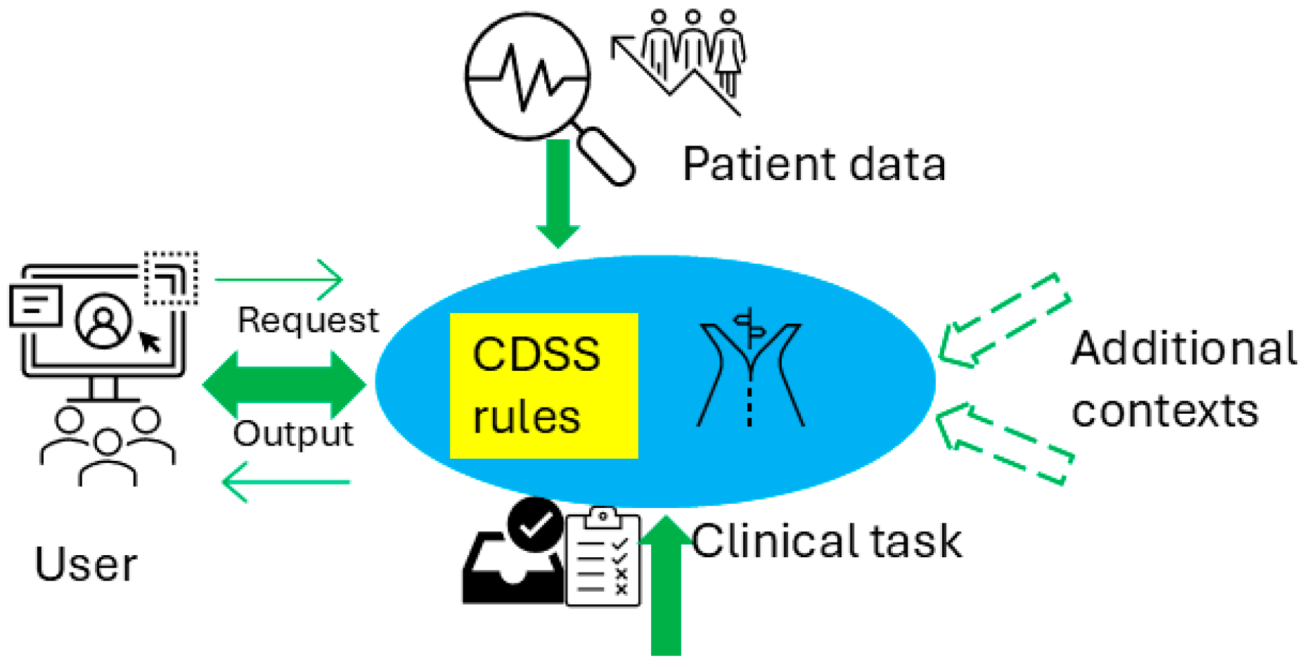 Vaccines 13 00437 g002 Vaccines 13 00437 g002