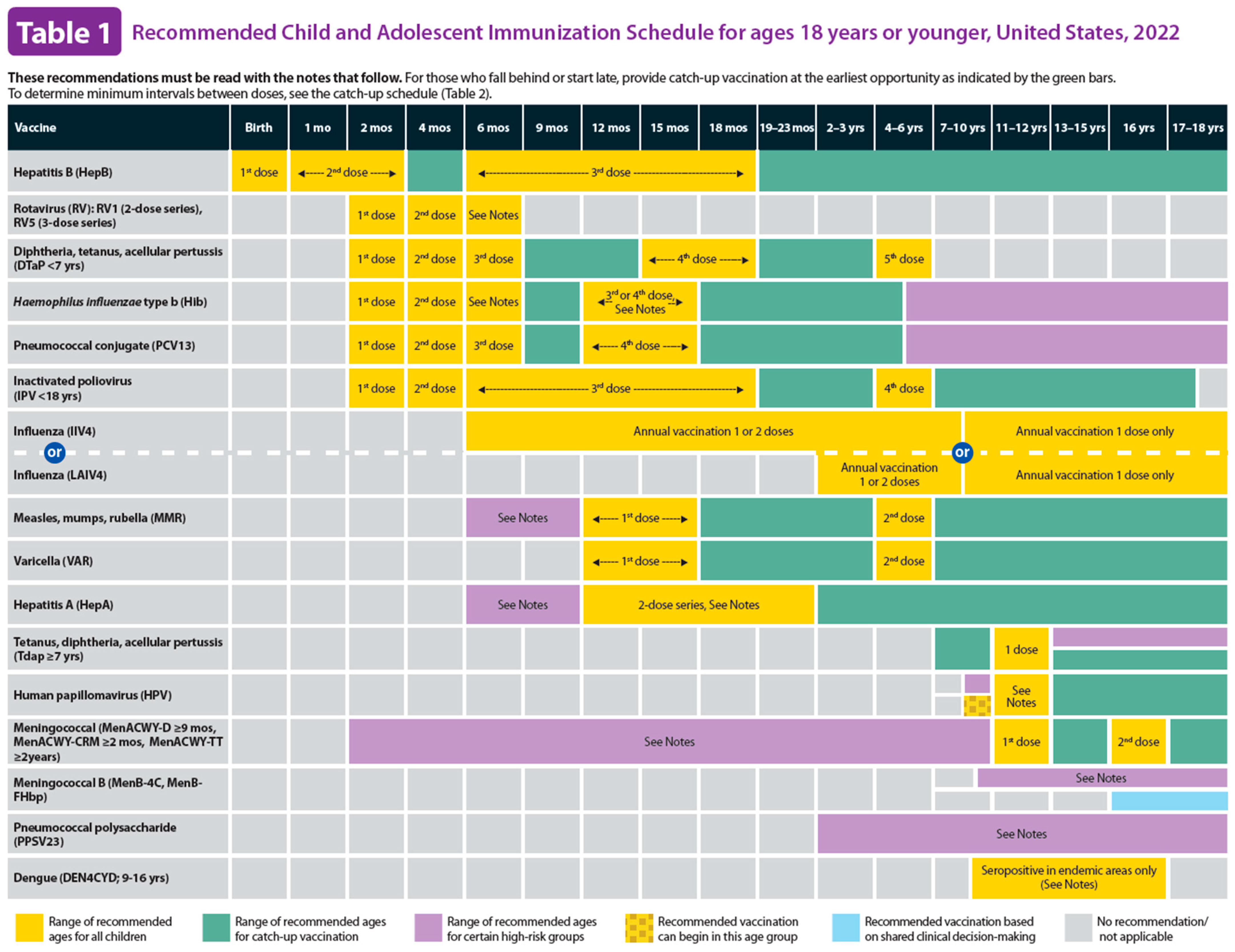 Vaccines 13 00437 g005 Vaccines 13 00437 g005