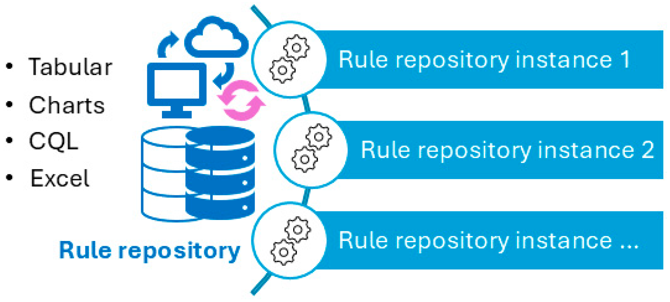 Vaccines 13 00437 g010 Vaccines 13 00437 g010