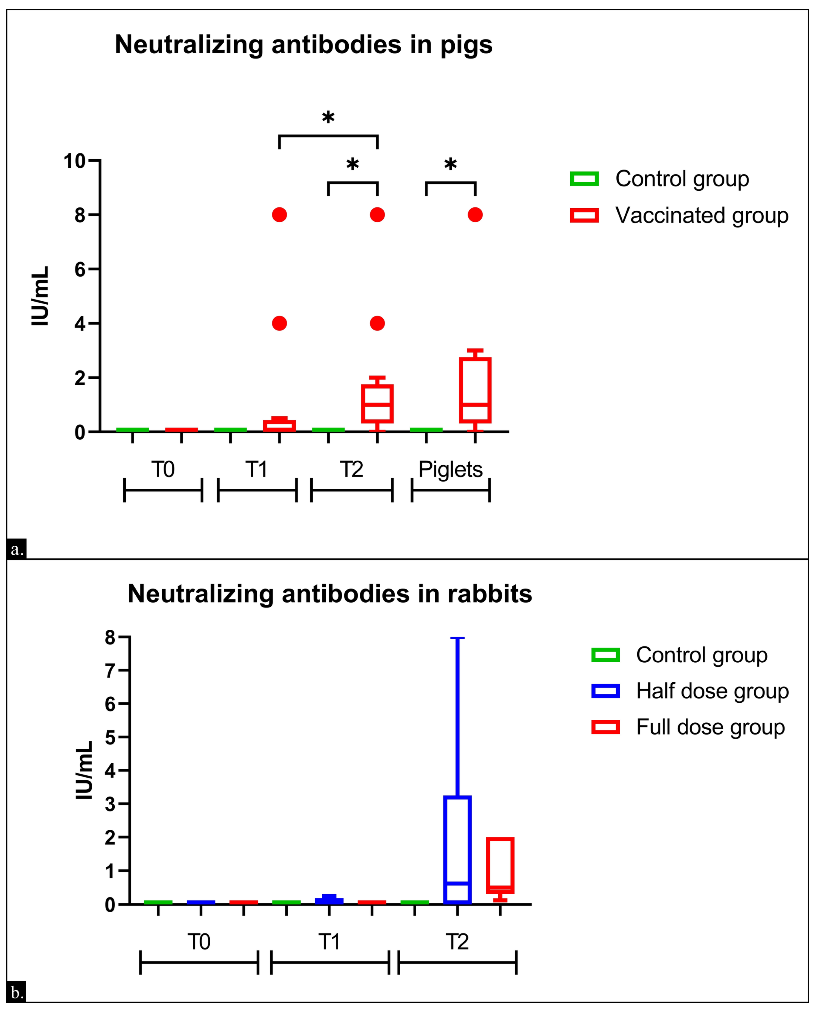 Vaccines 13 00438 g002