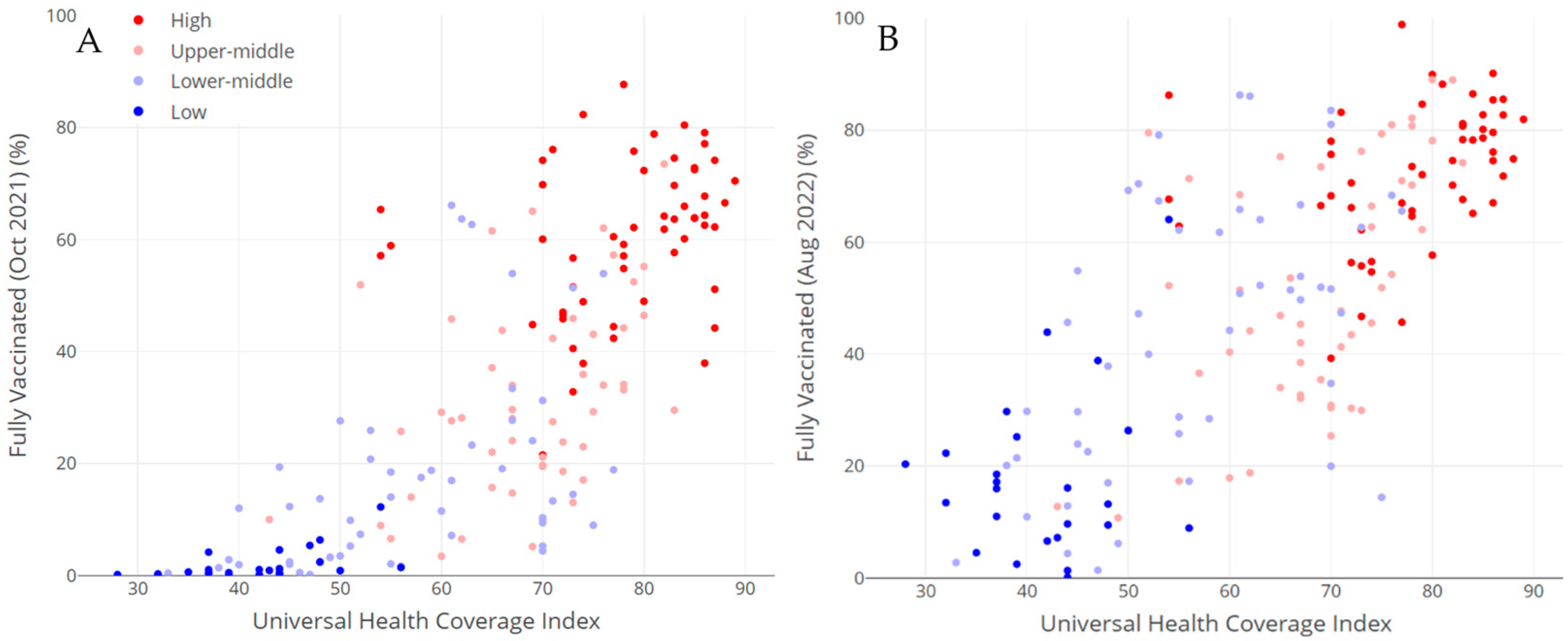 Vaccines 13 00443 g002