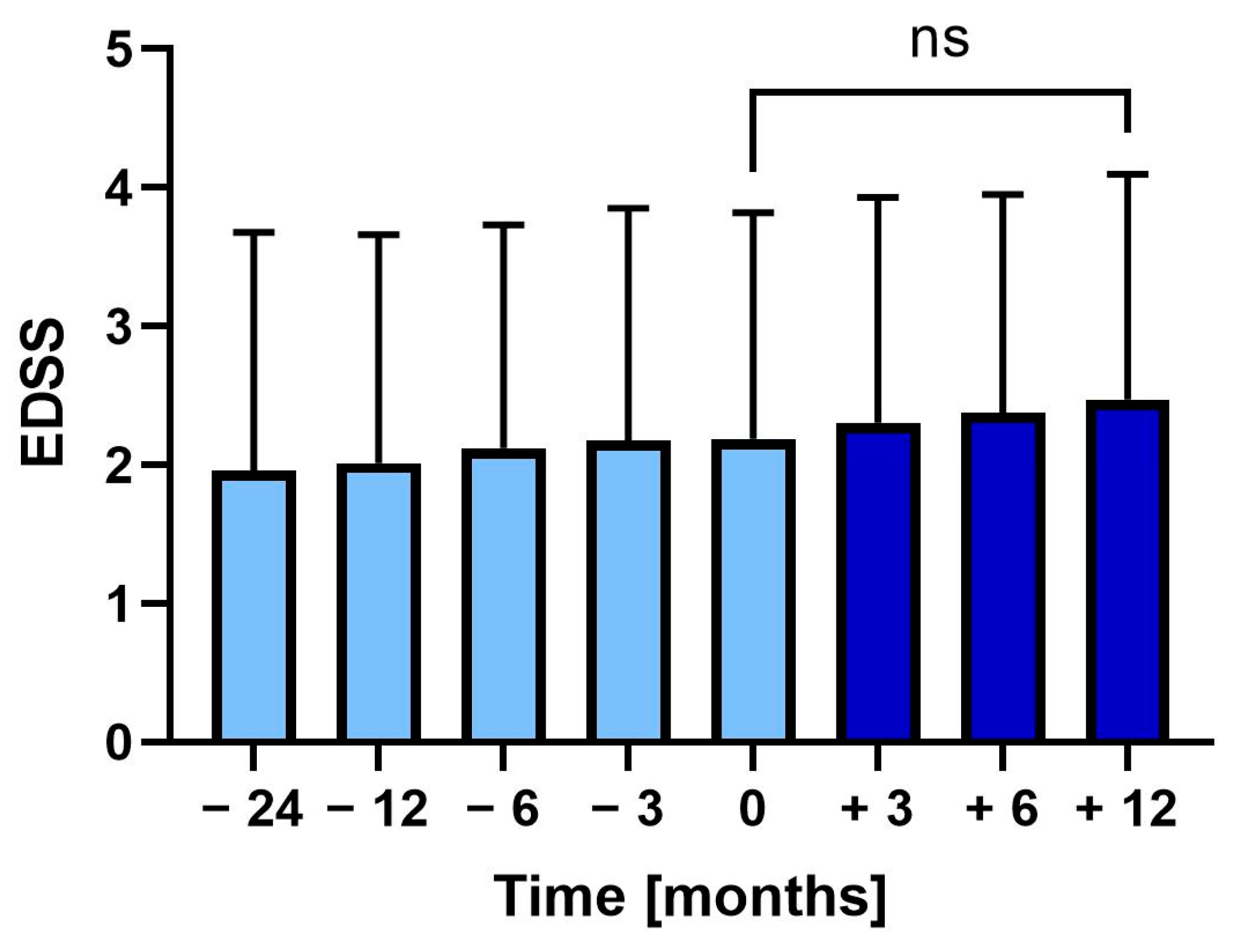 Vaccines 13 00451 g003