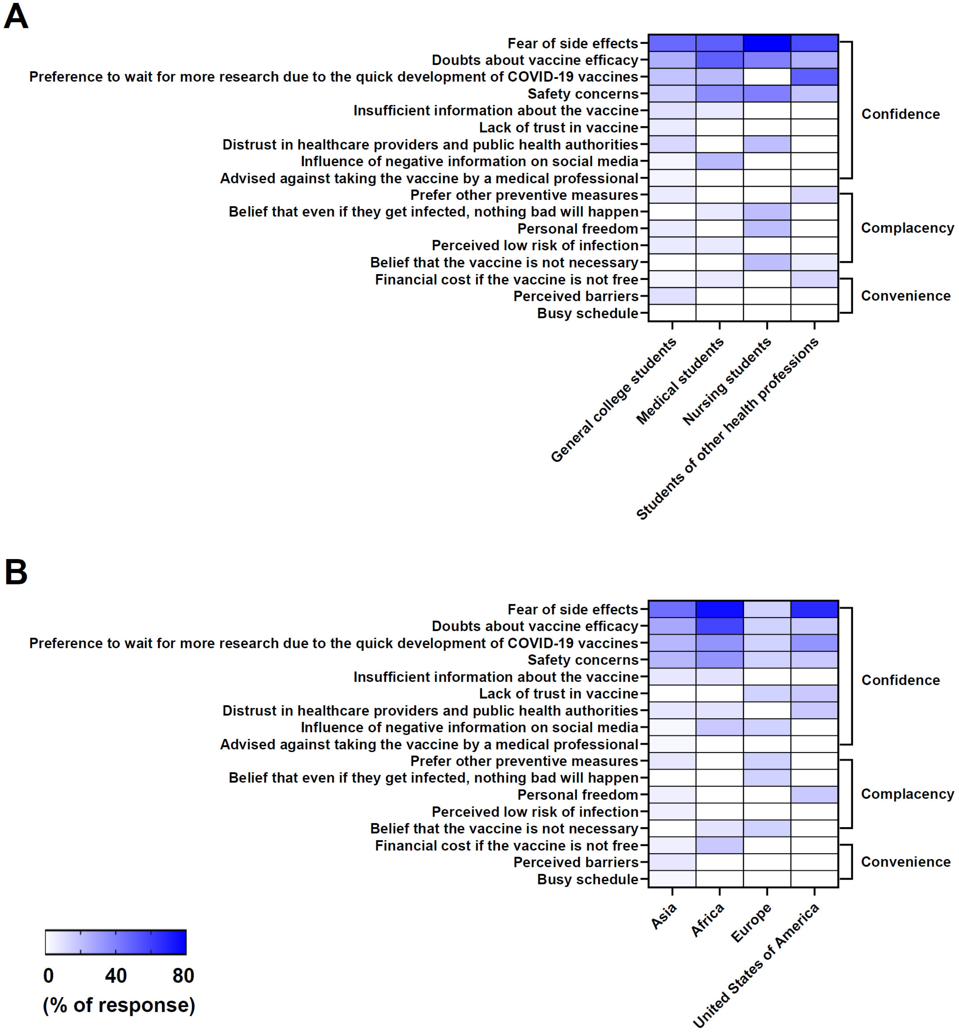 Vaccines 13 00461 g004
