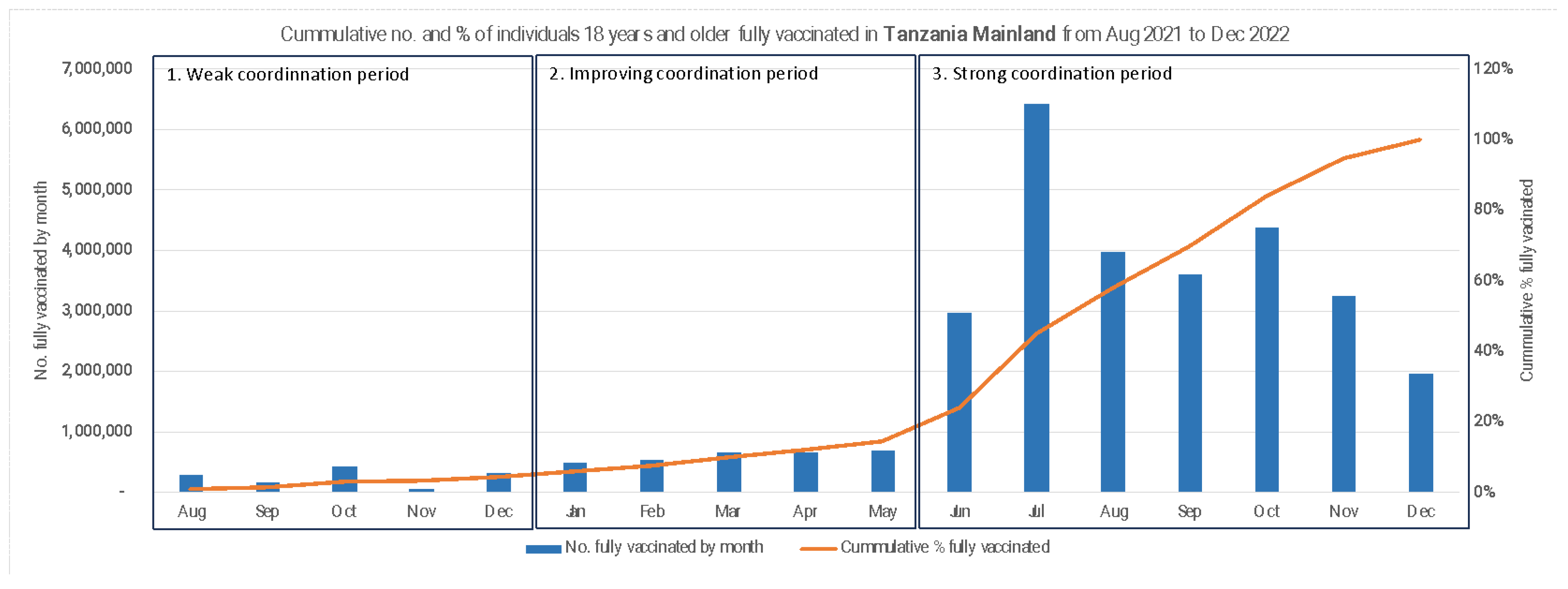 Vaccines 13 00484 g002