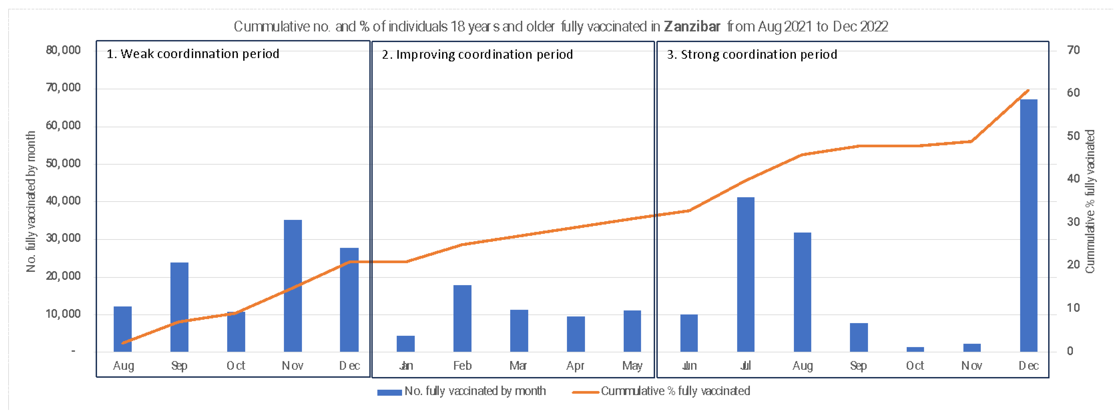 Vaccines 13 00484 g003