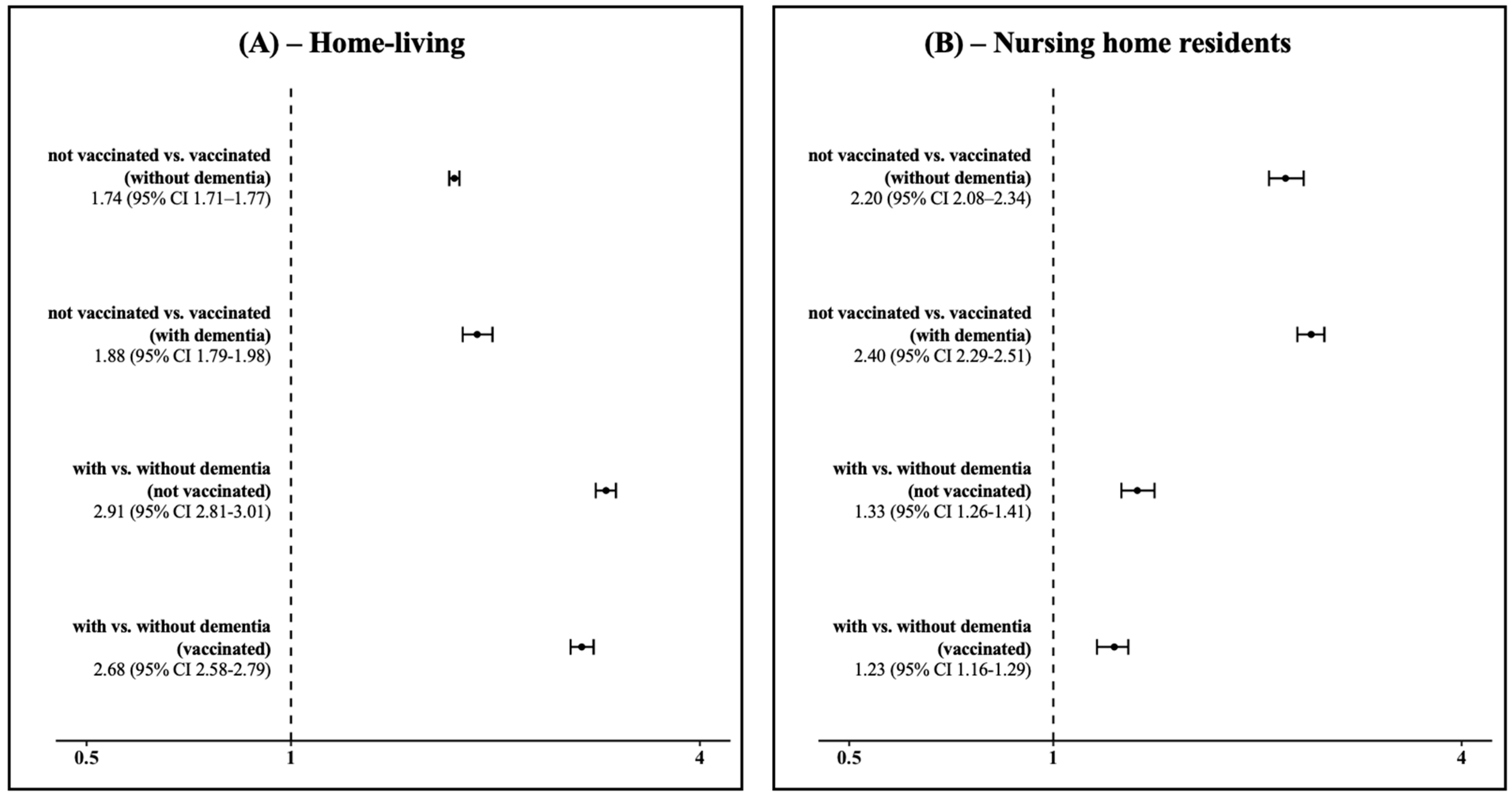 Vaccines 13 00489 g001