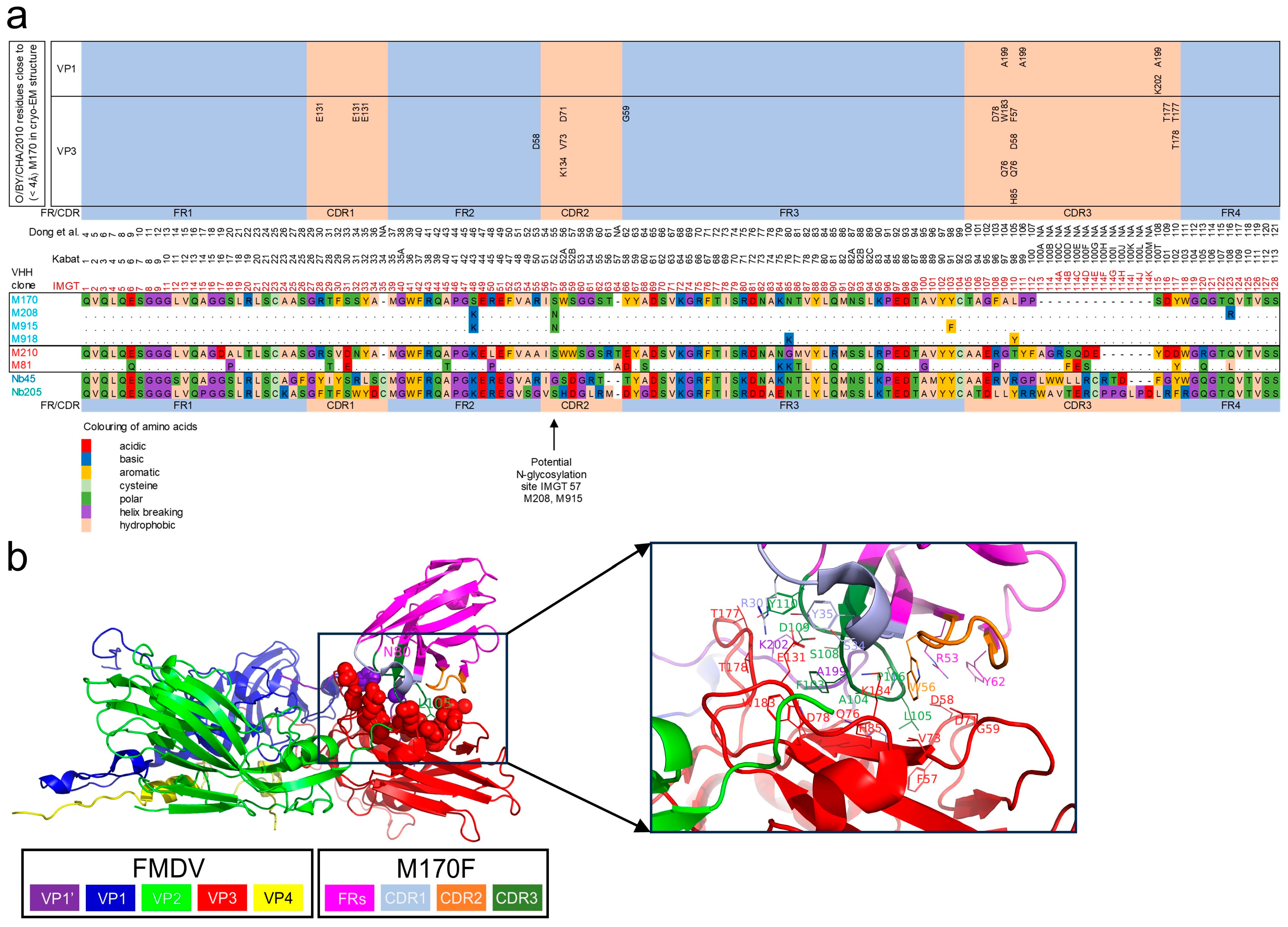 Vaccines 13 00500 g001 Vaccines 13 00500 g001