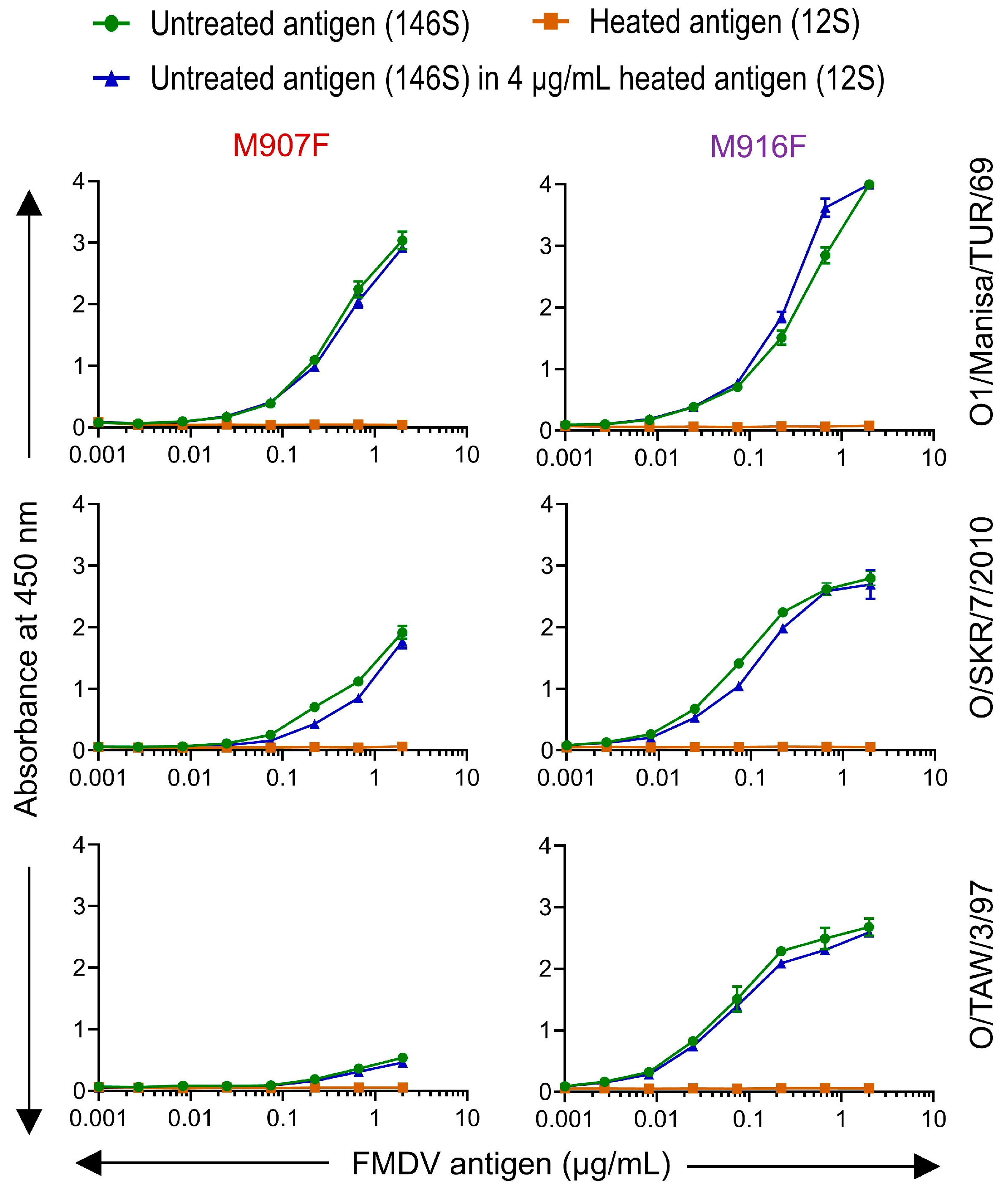 Vaccines 13 00500 g007 Vaccines 13 00500 g007
