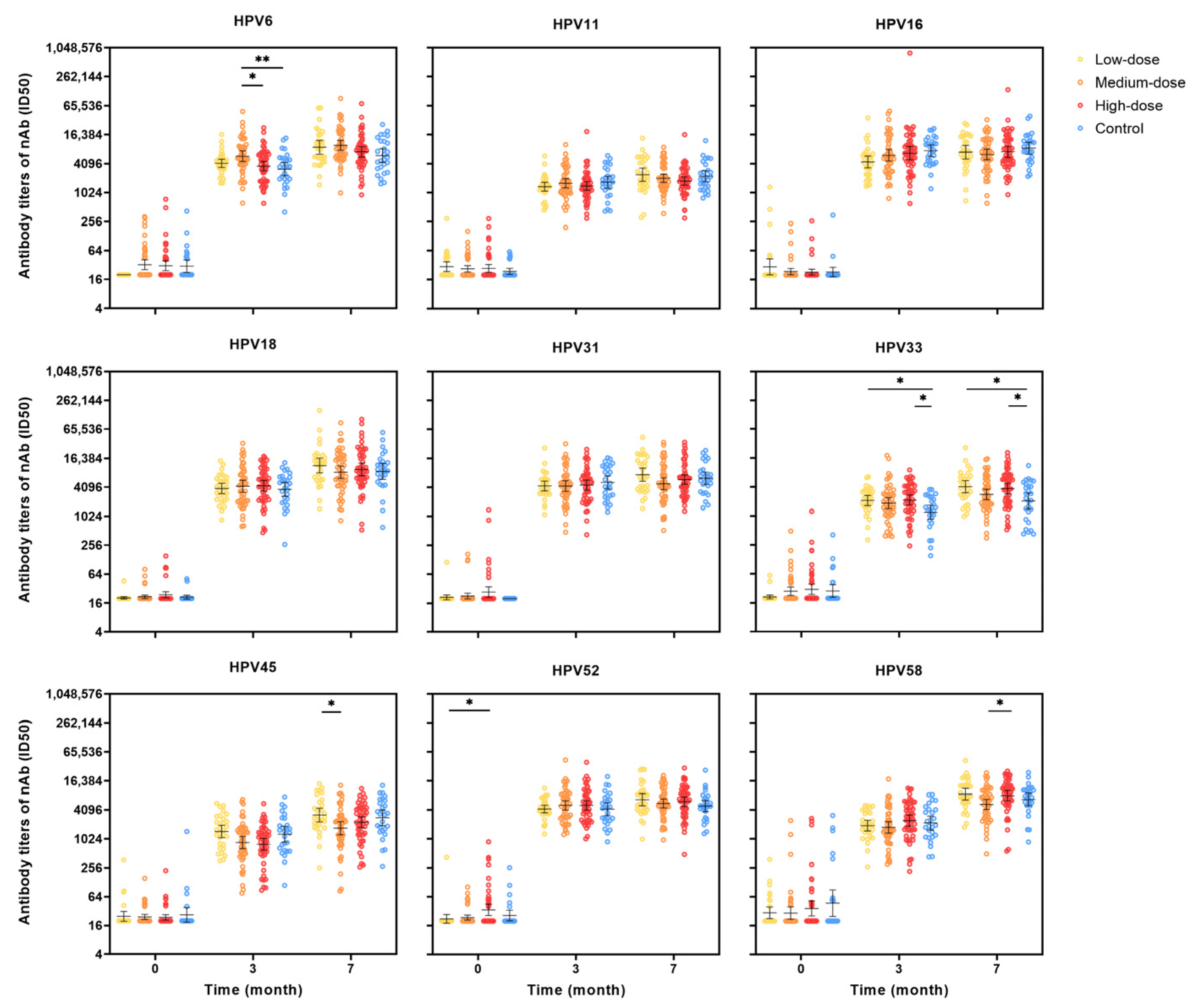 Vaccines 13 00511 g004