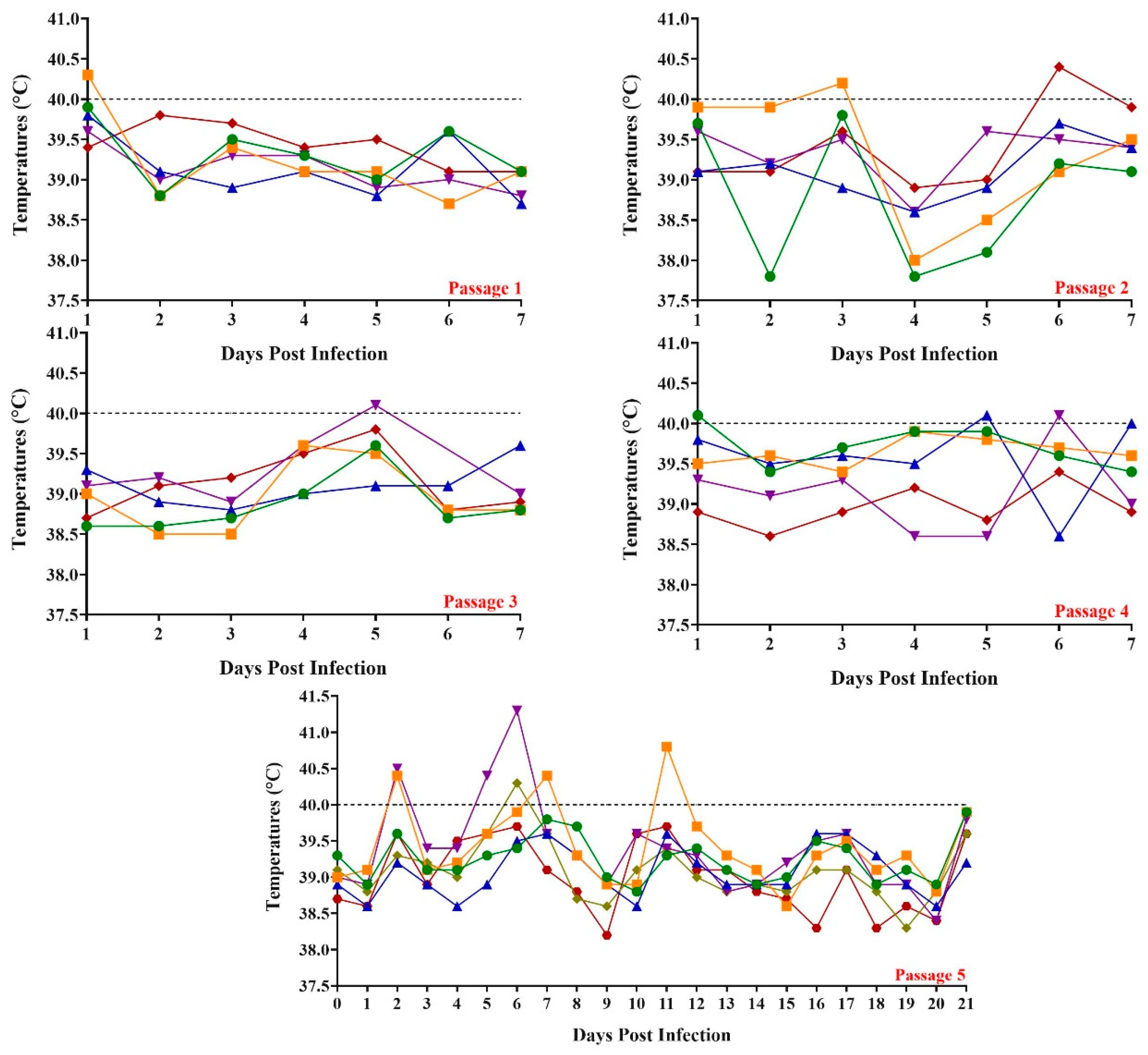 Vaccines 13 00544 g001