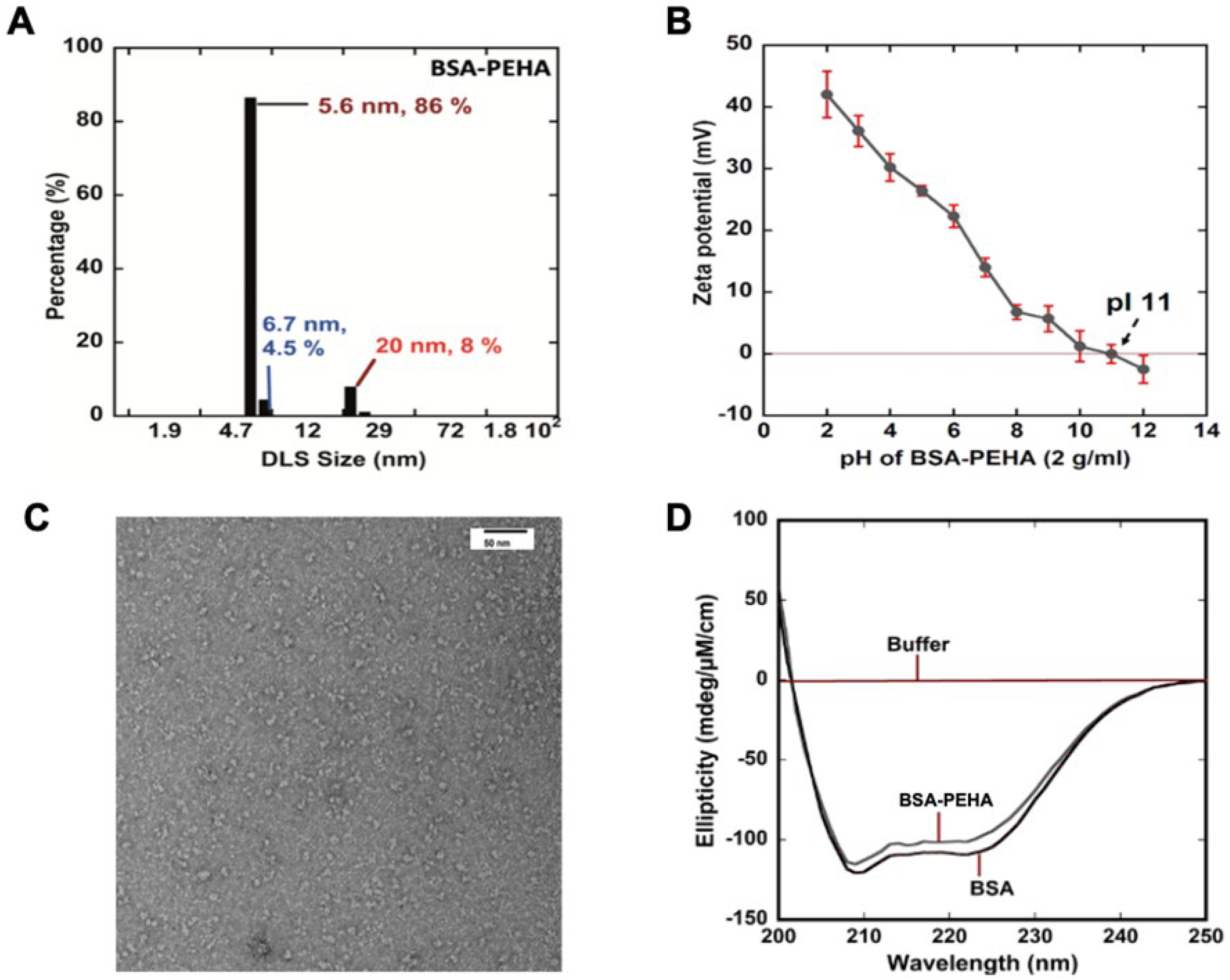 Vaccines 13 00568 g001 Vaccines 13 00568 g001