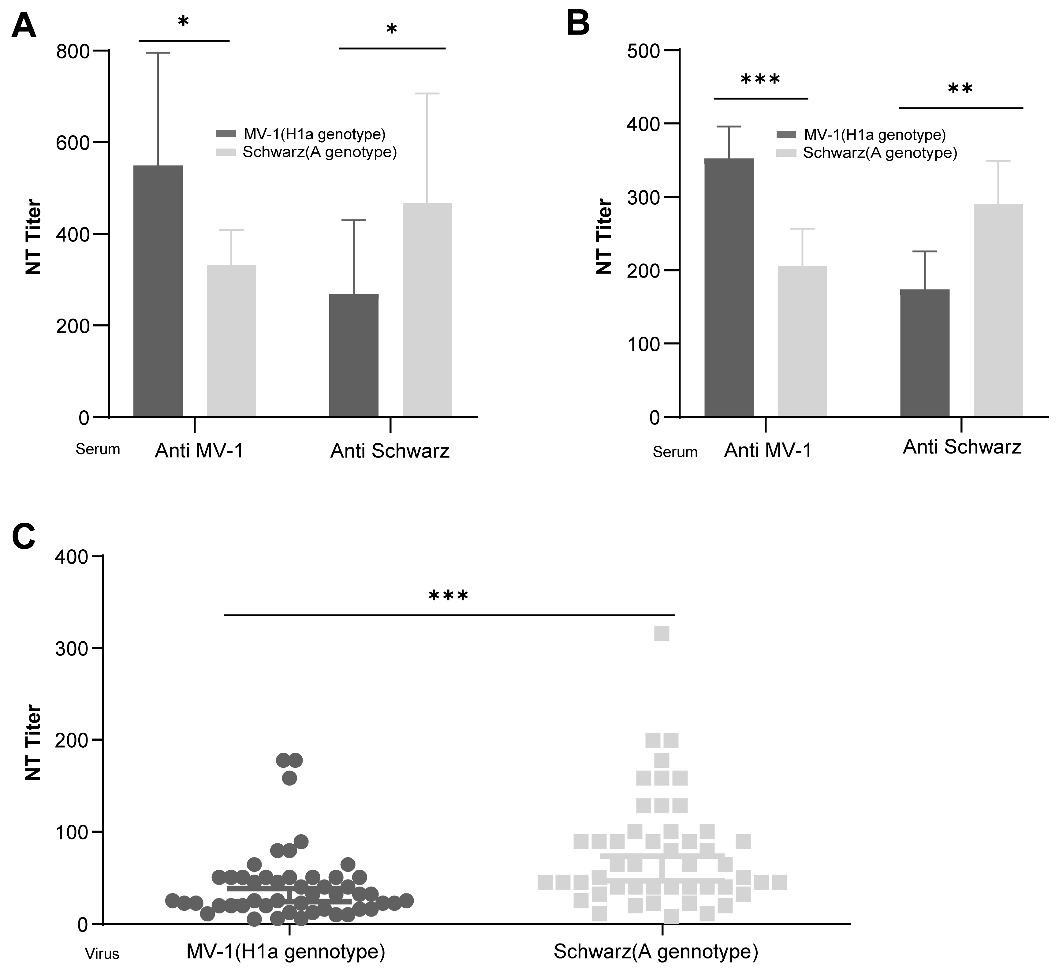 Vaccines 13 00571 g001