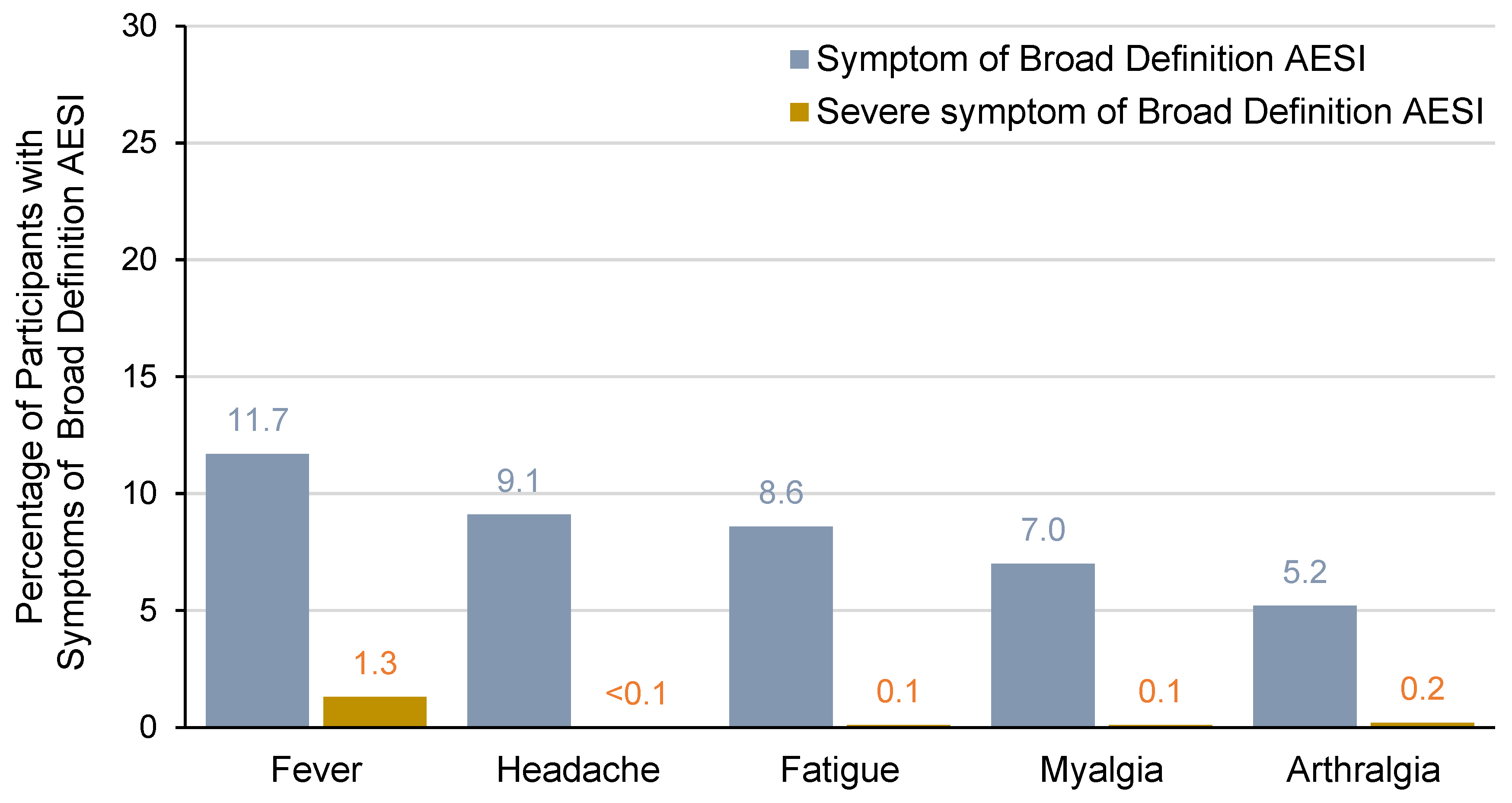 Vaccines 13 00576 g001