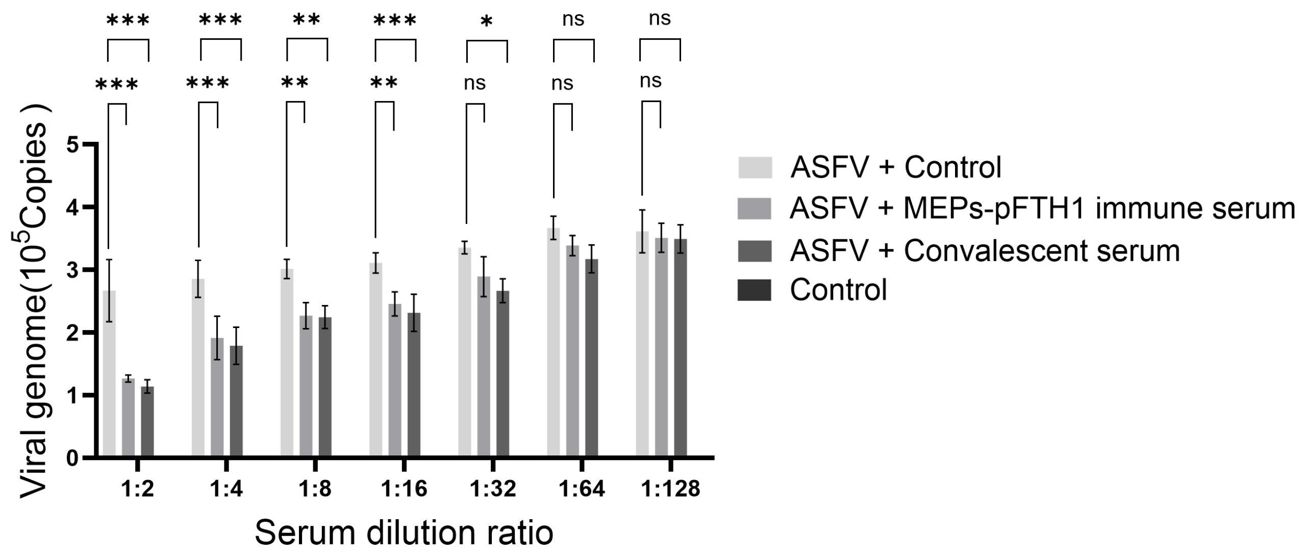 Vaccines 13 00585 g007