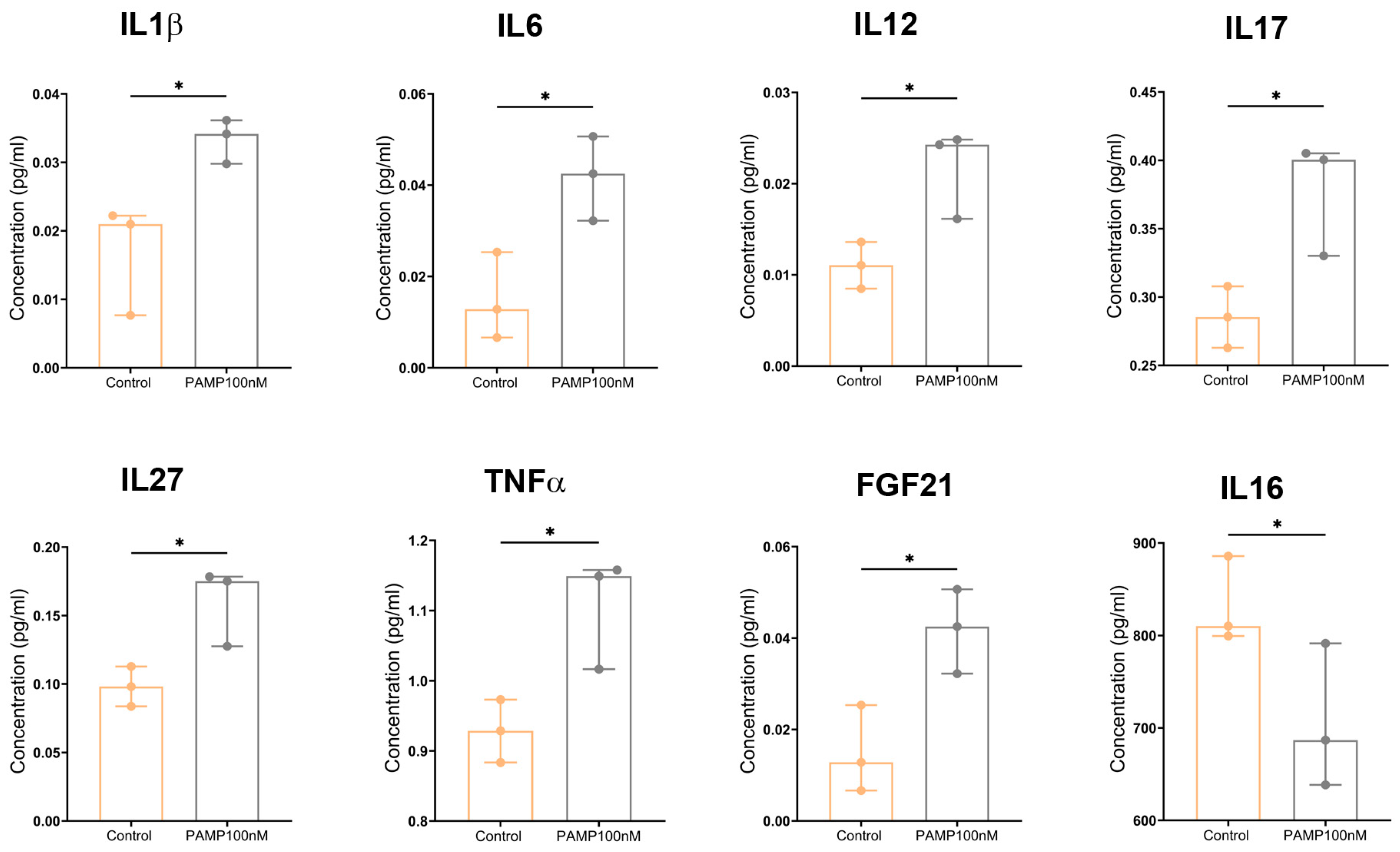 Vaccines 13 00586 g009 Vaccines 13 00586 g009