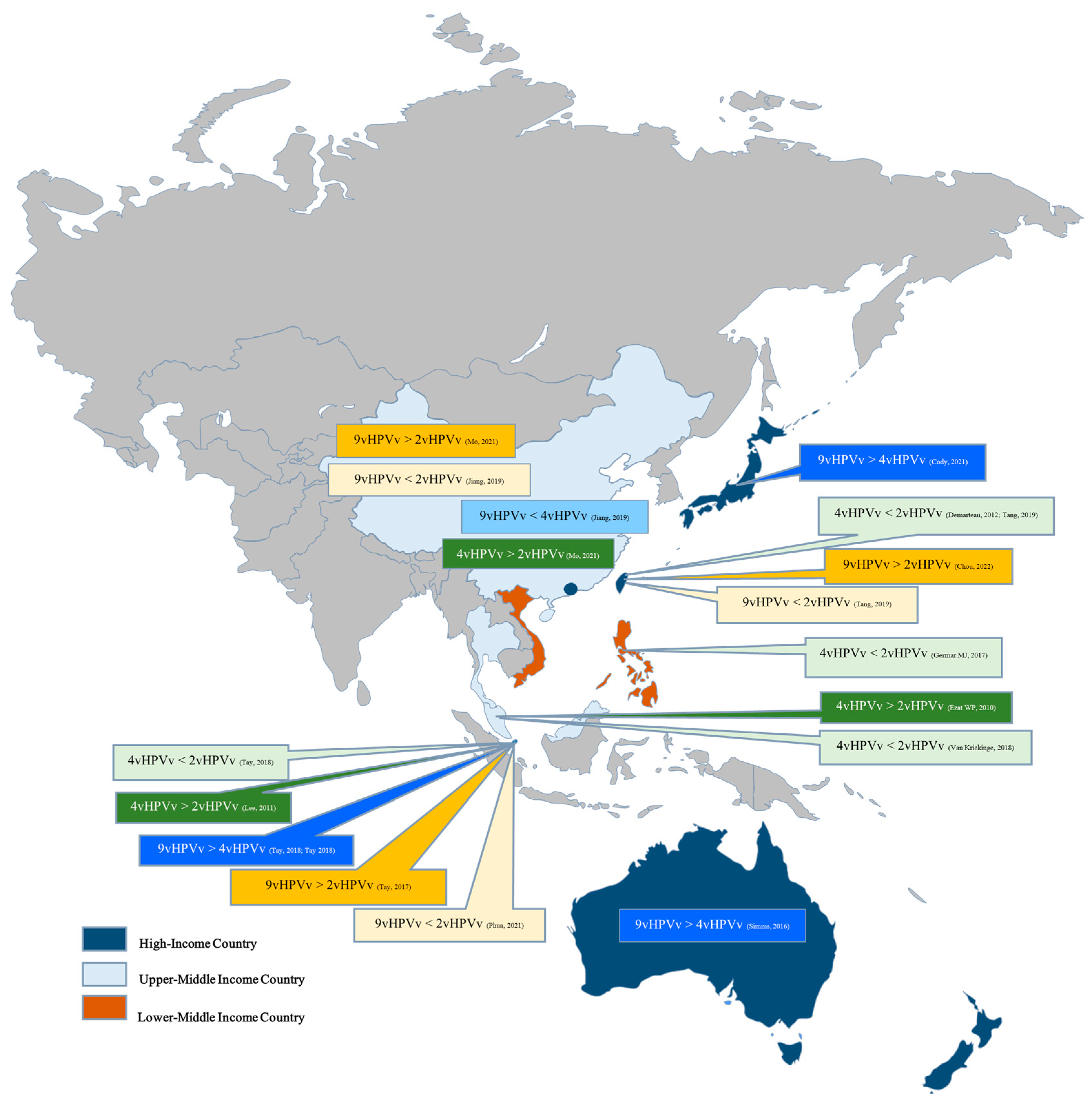 Vaccines 13 00593 g003