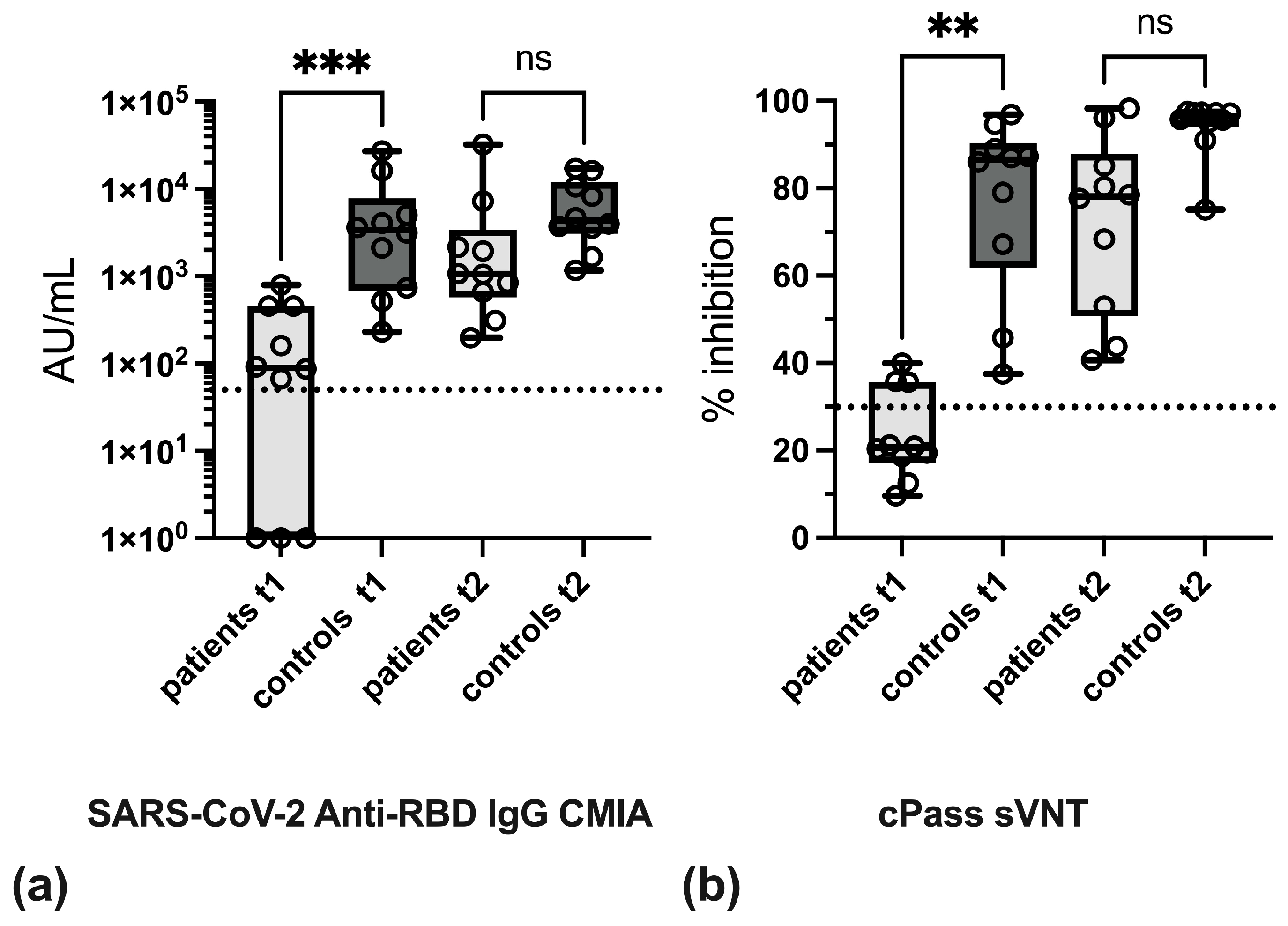 Vaccines 13 00595 g002