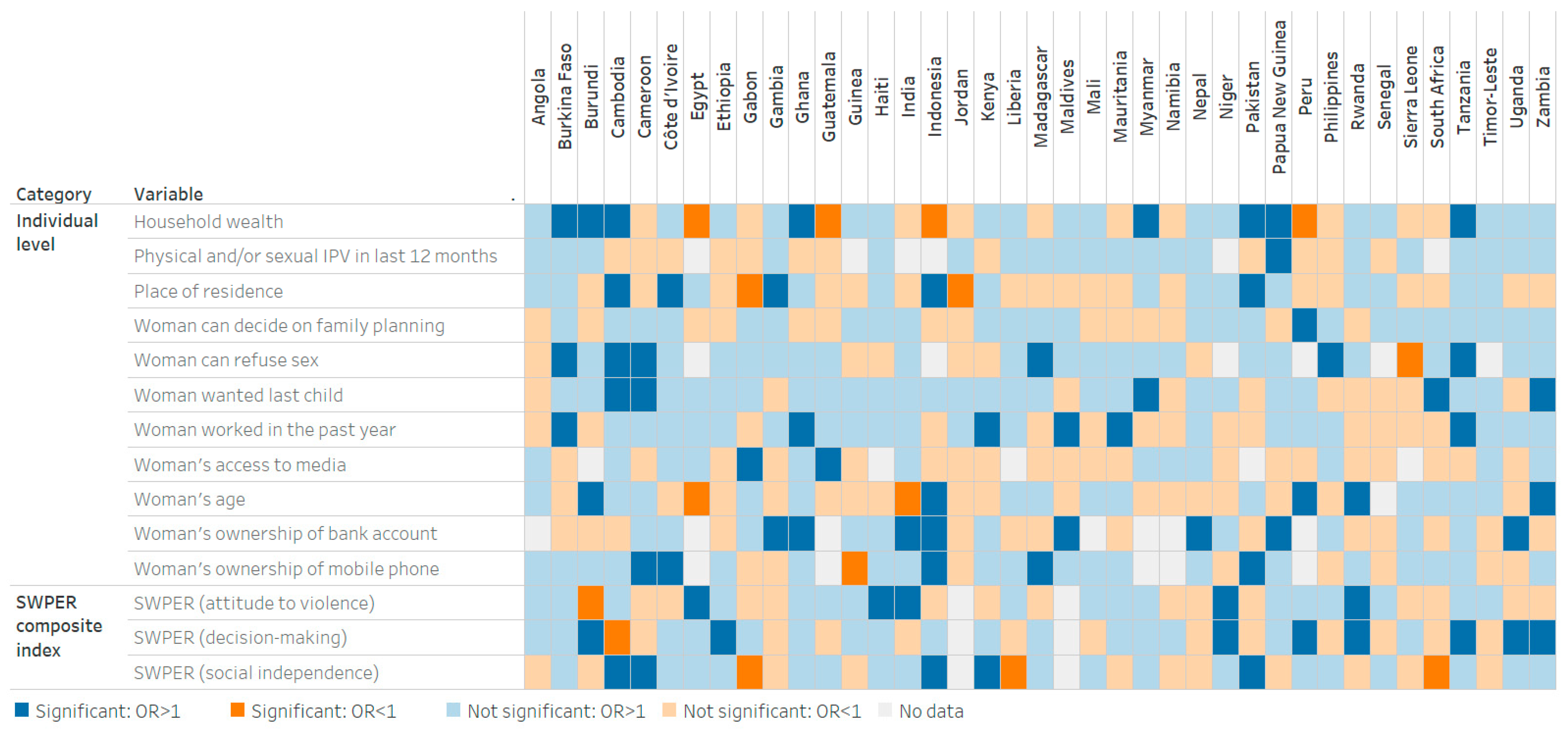 Vaccines 13 00610 g002