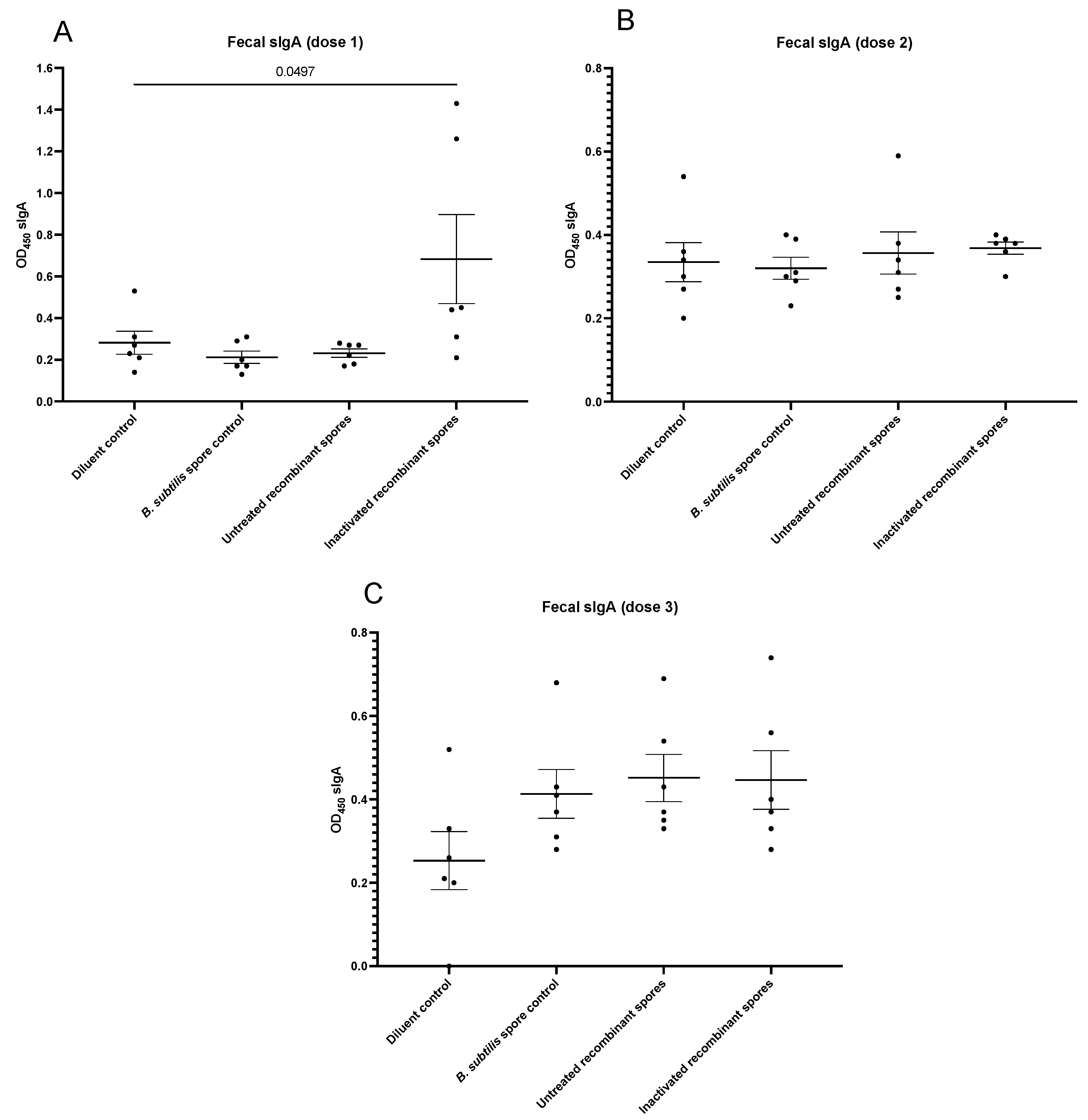 Vaccines 13 00616 i003