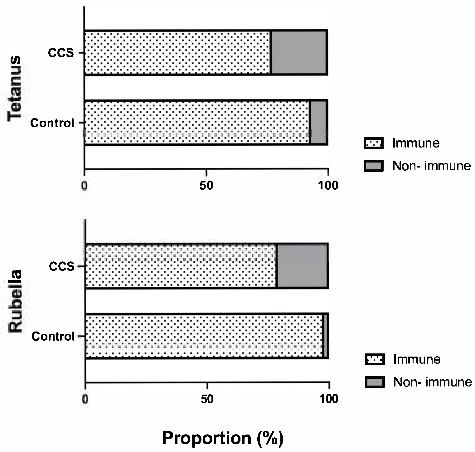 Vaccines 13 00617 g001