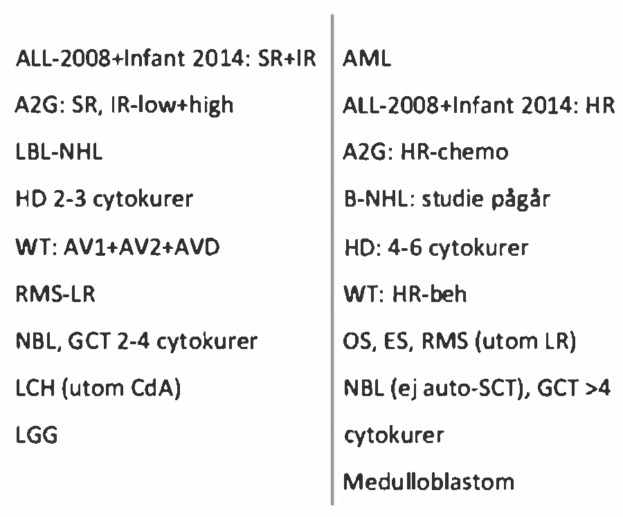 Vaccines 13 00617 i001