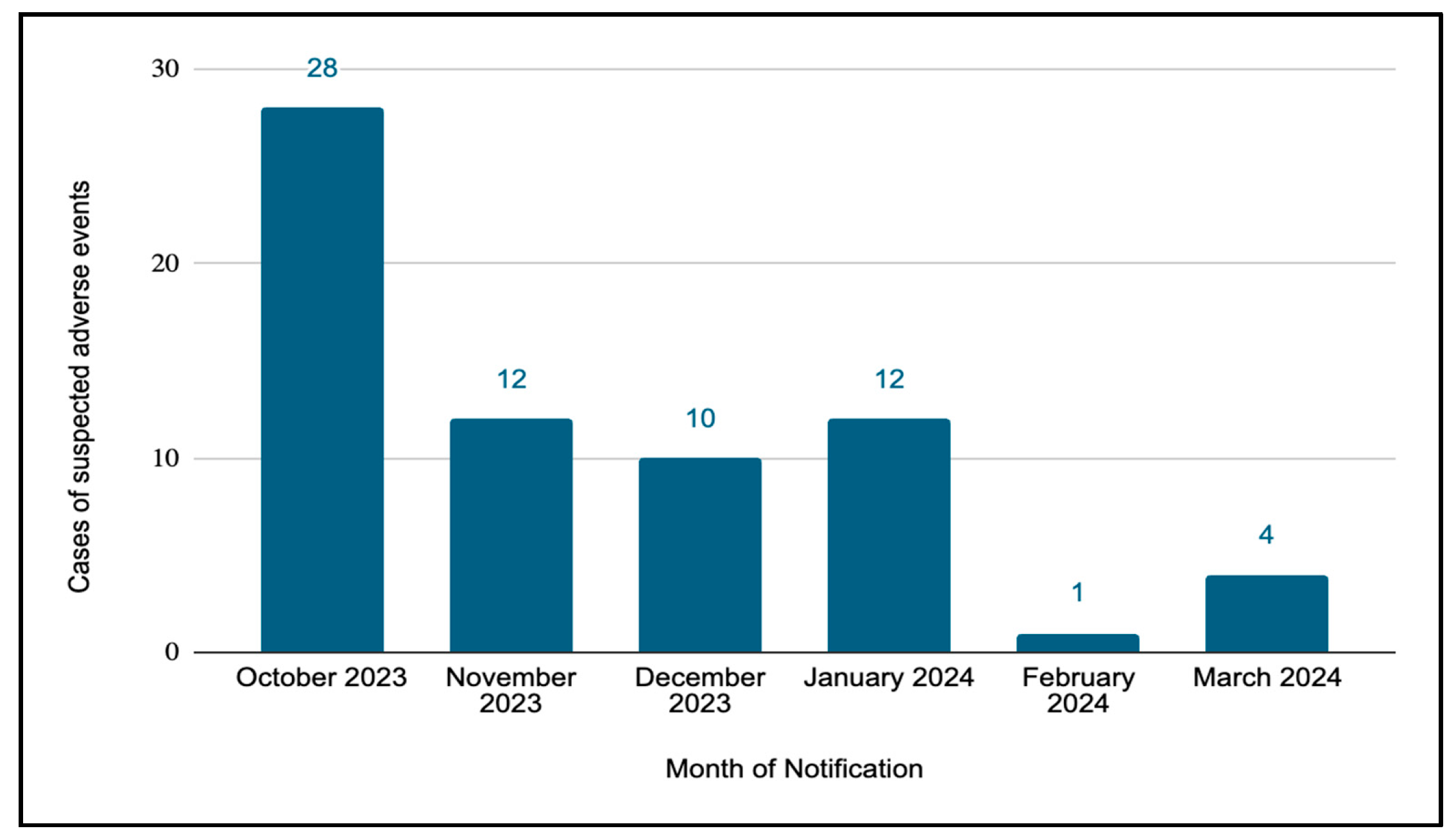 Vaccines 13 00623 g001