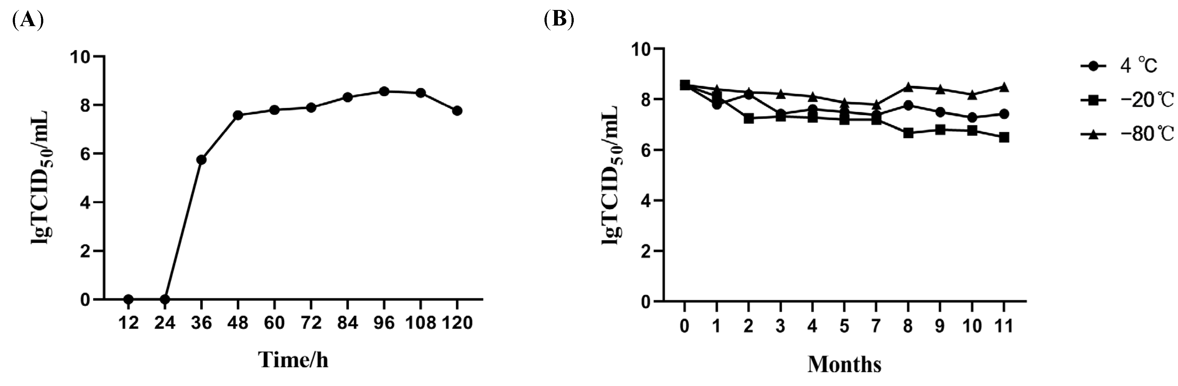 Vaccines 13 00645 g002