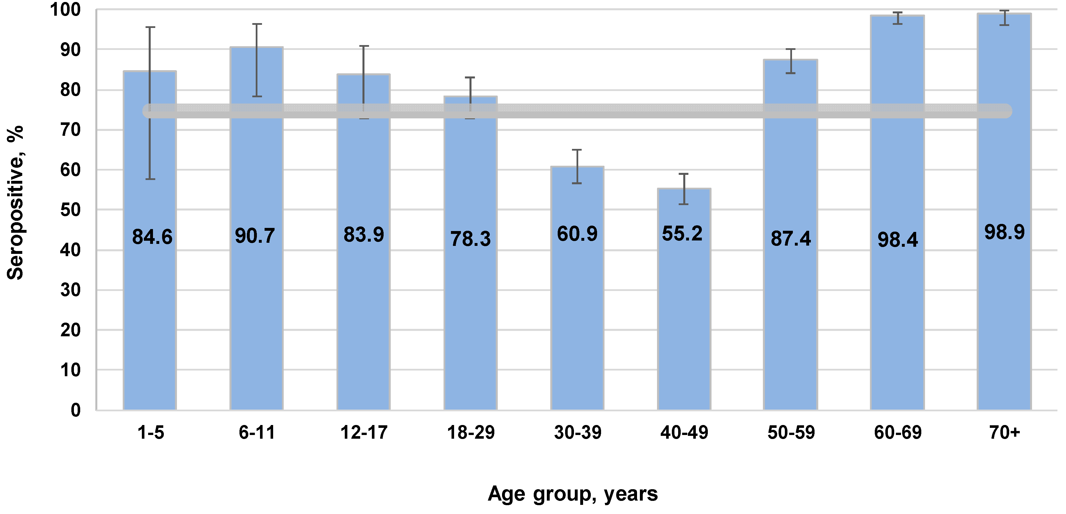Vaccines 13 00652 g001