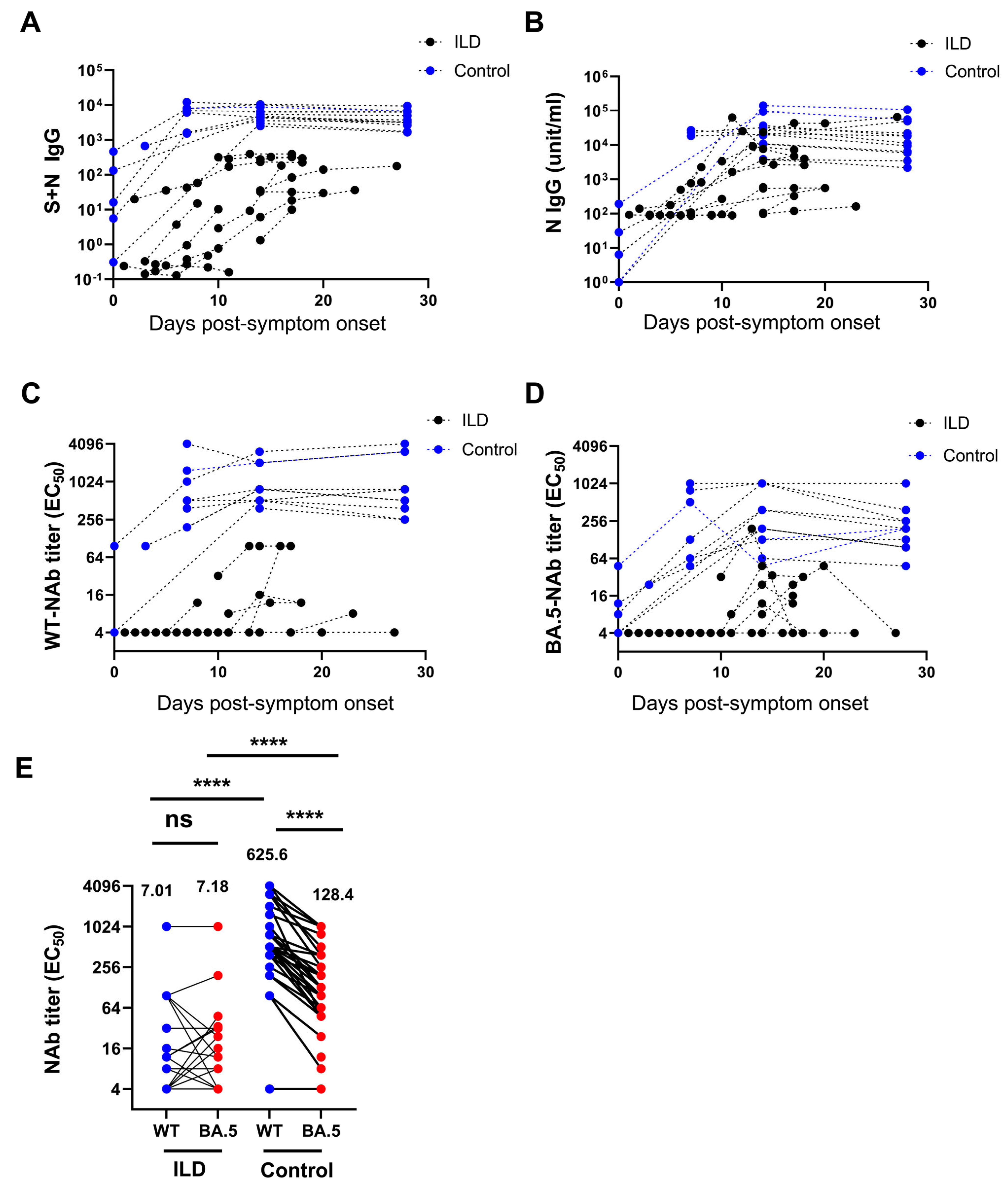 Vaccines 13 00655 g002