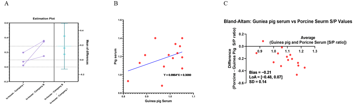 Vaccines 13 00657 g006