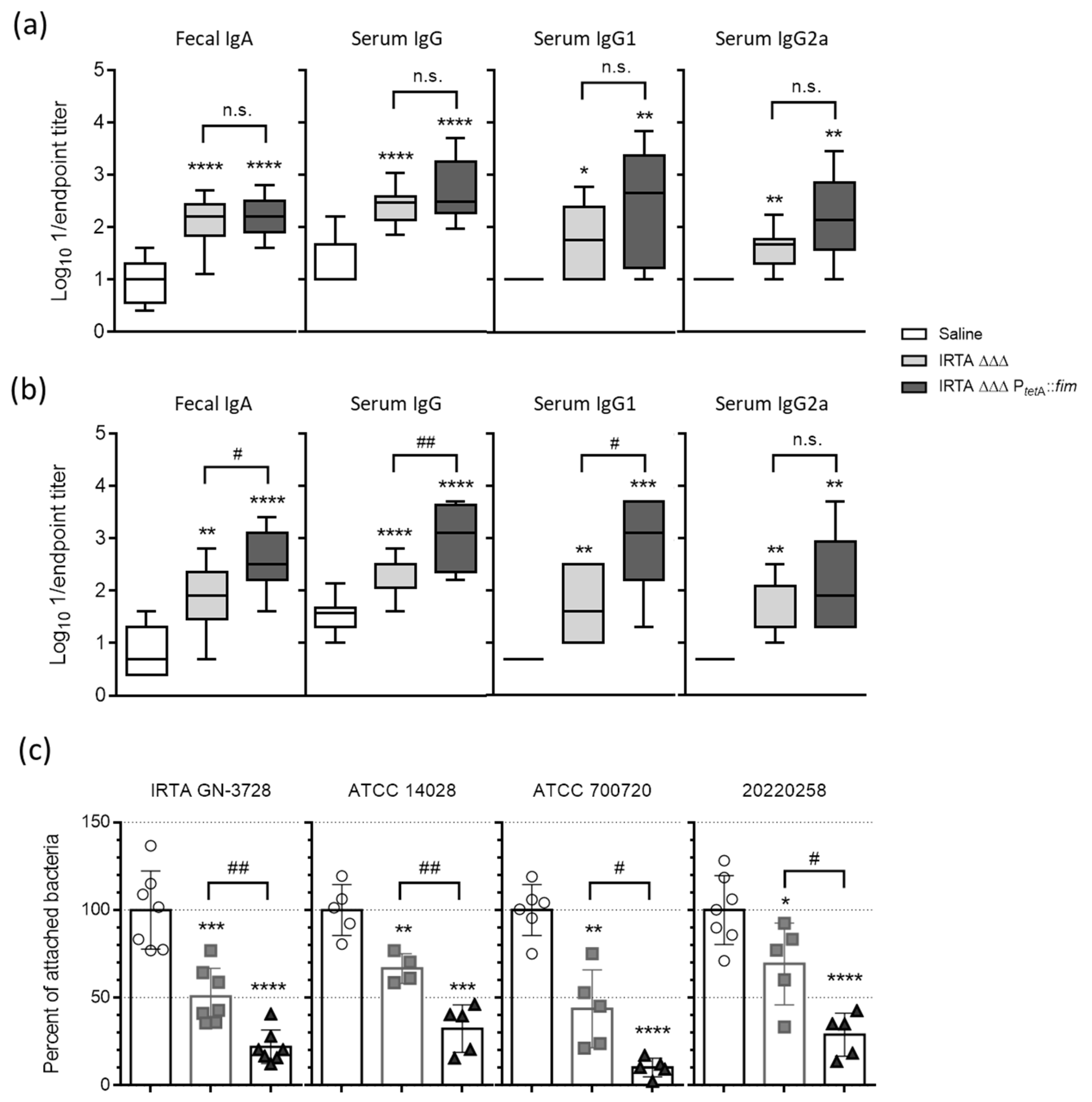 Vaccines 13 00659 g003