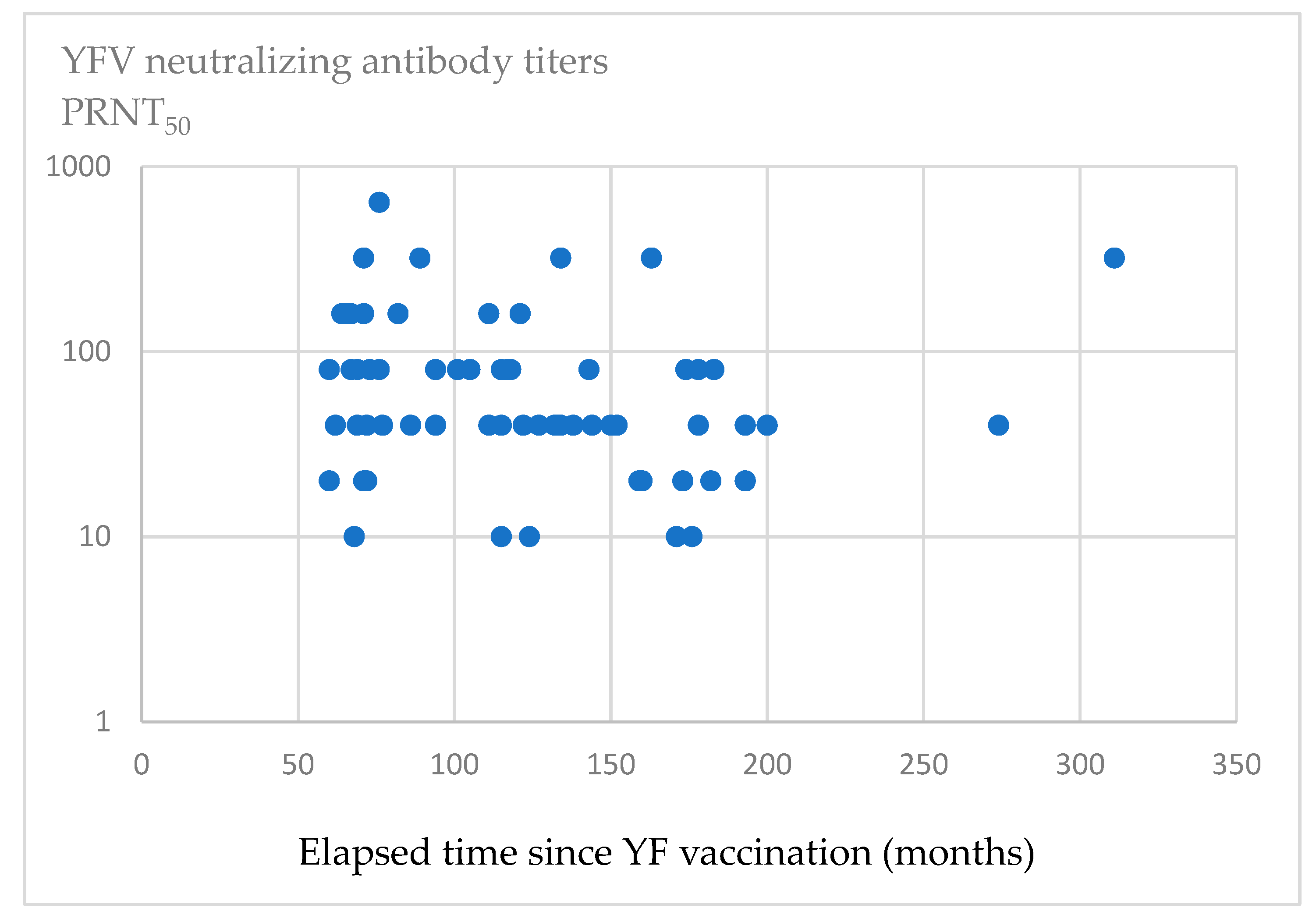 Vaccines 13 00675 g001 Vaccines 13 00675 g001