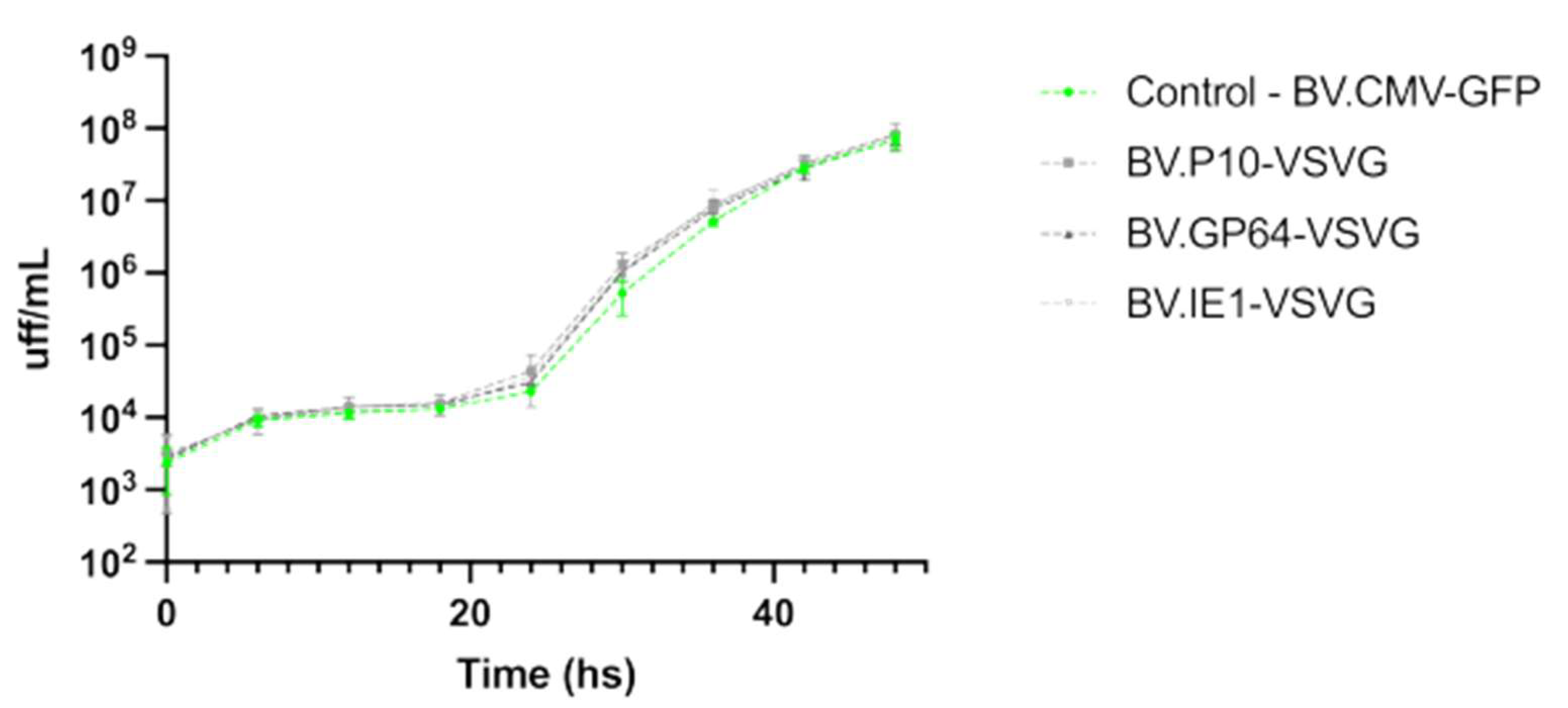 Vaccines 13 00693 g005
