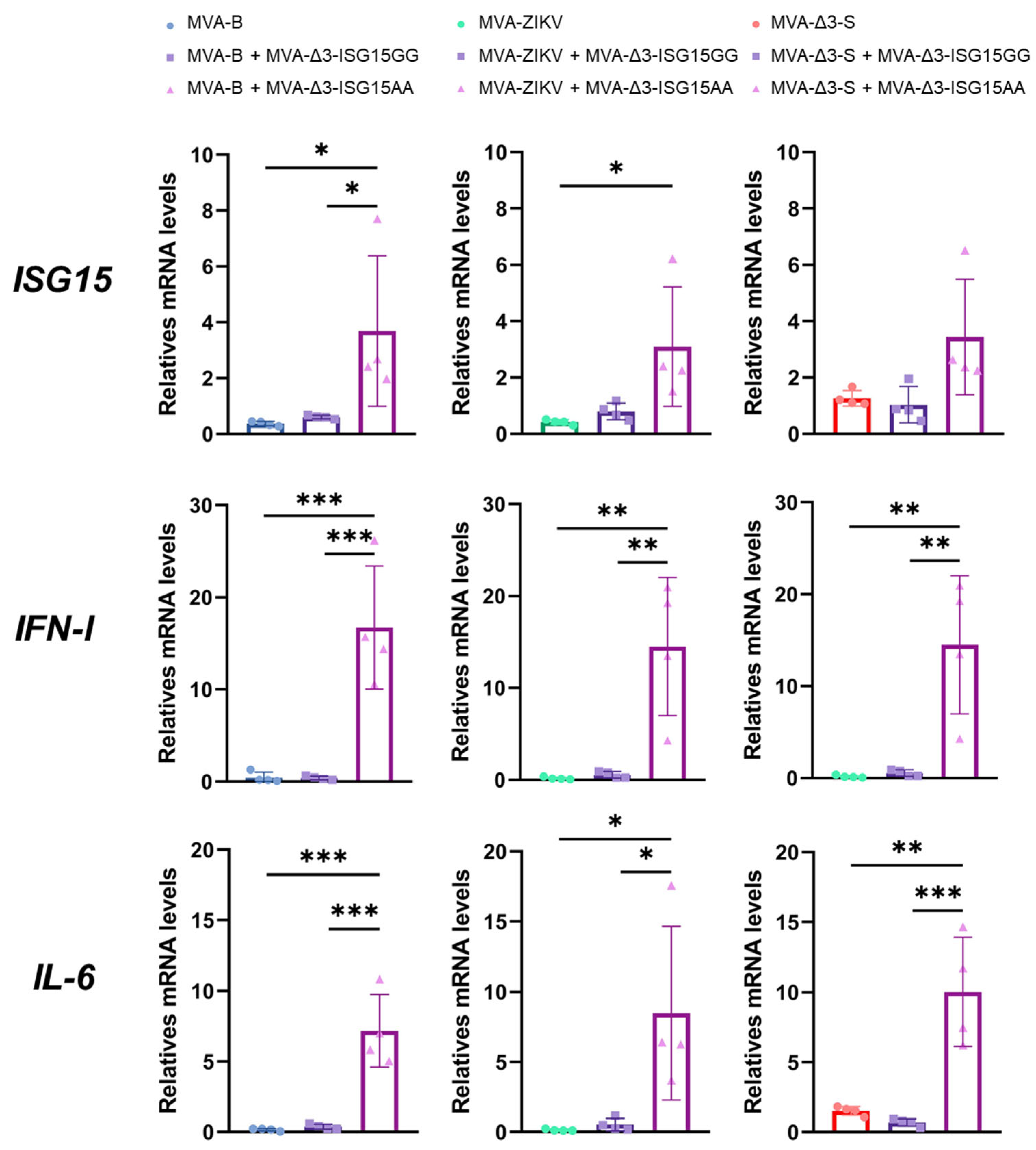 Vaccines 13 00696 g003