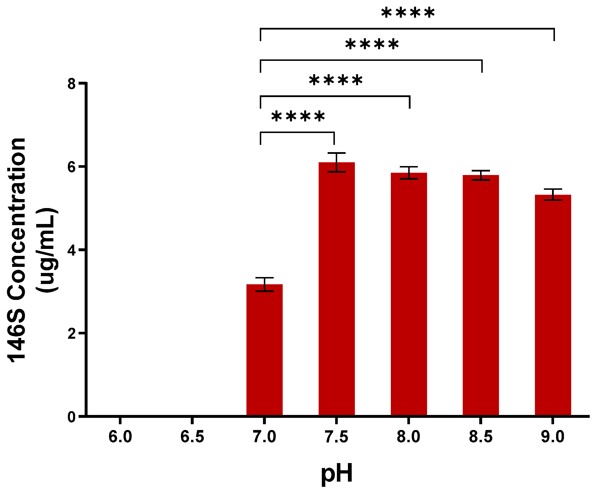 Vaccines 13 00704 g002 Vaccines 13 00704 g002