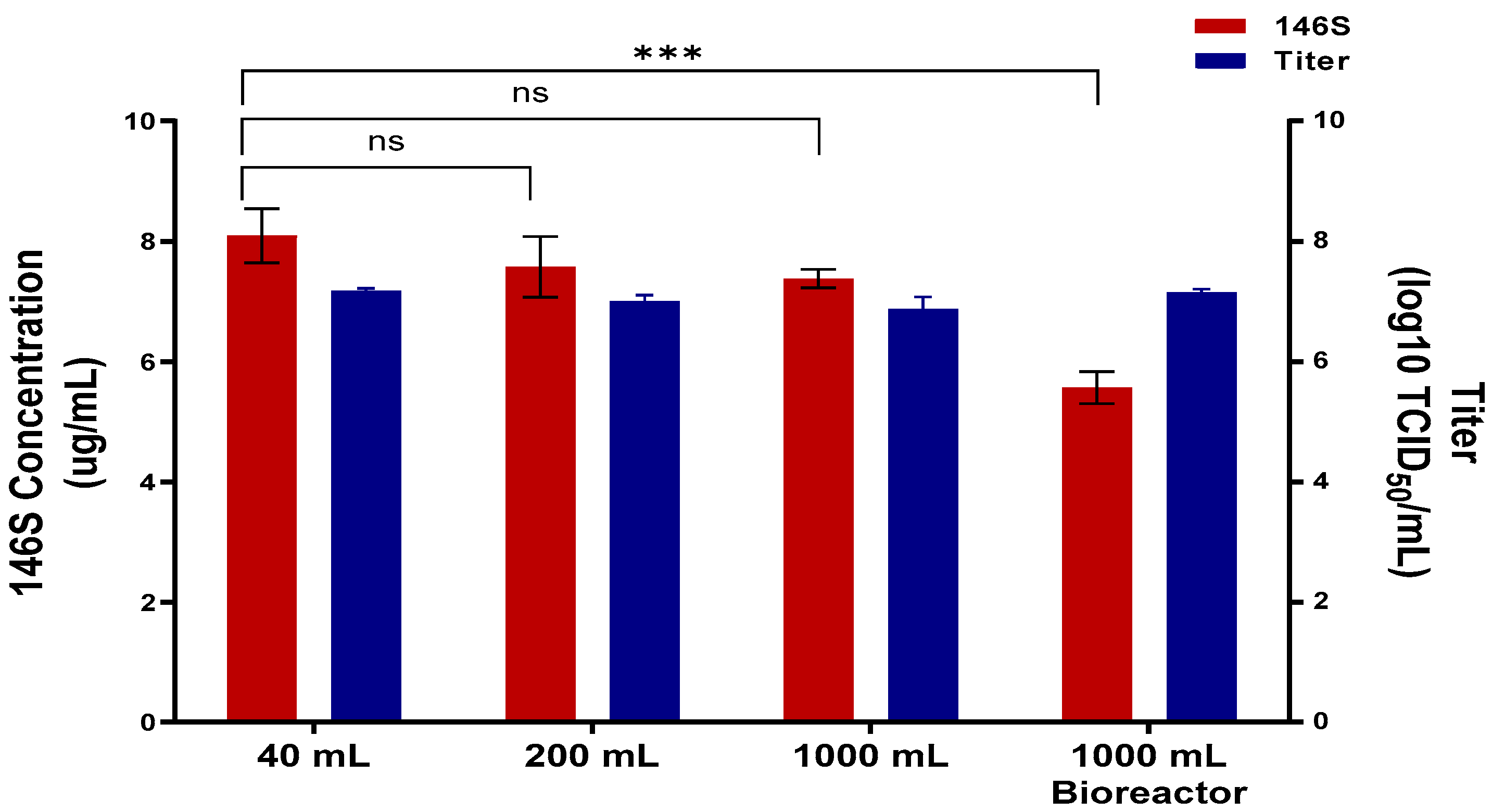 Vaccines 13 00704 g003 Vaccines 13 00704 g003