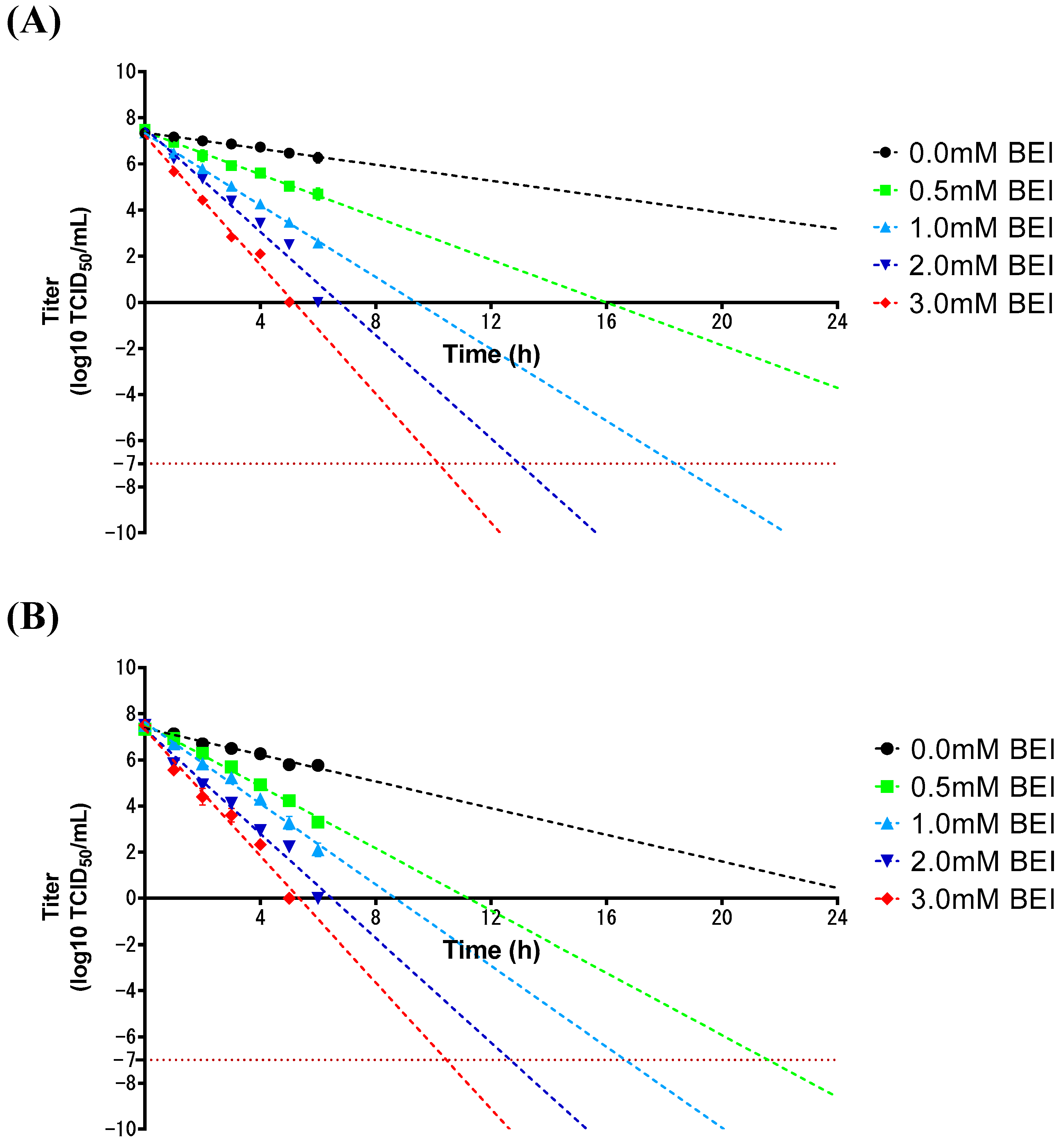 Vaccines 13 00704 g004 Vaccines 13 00704 g004