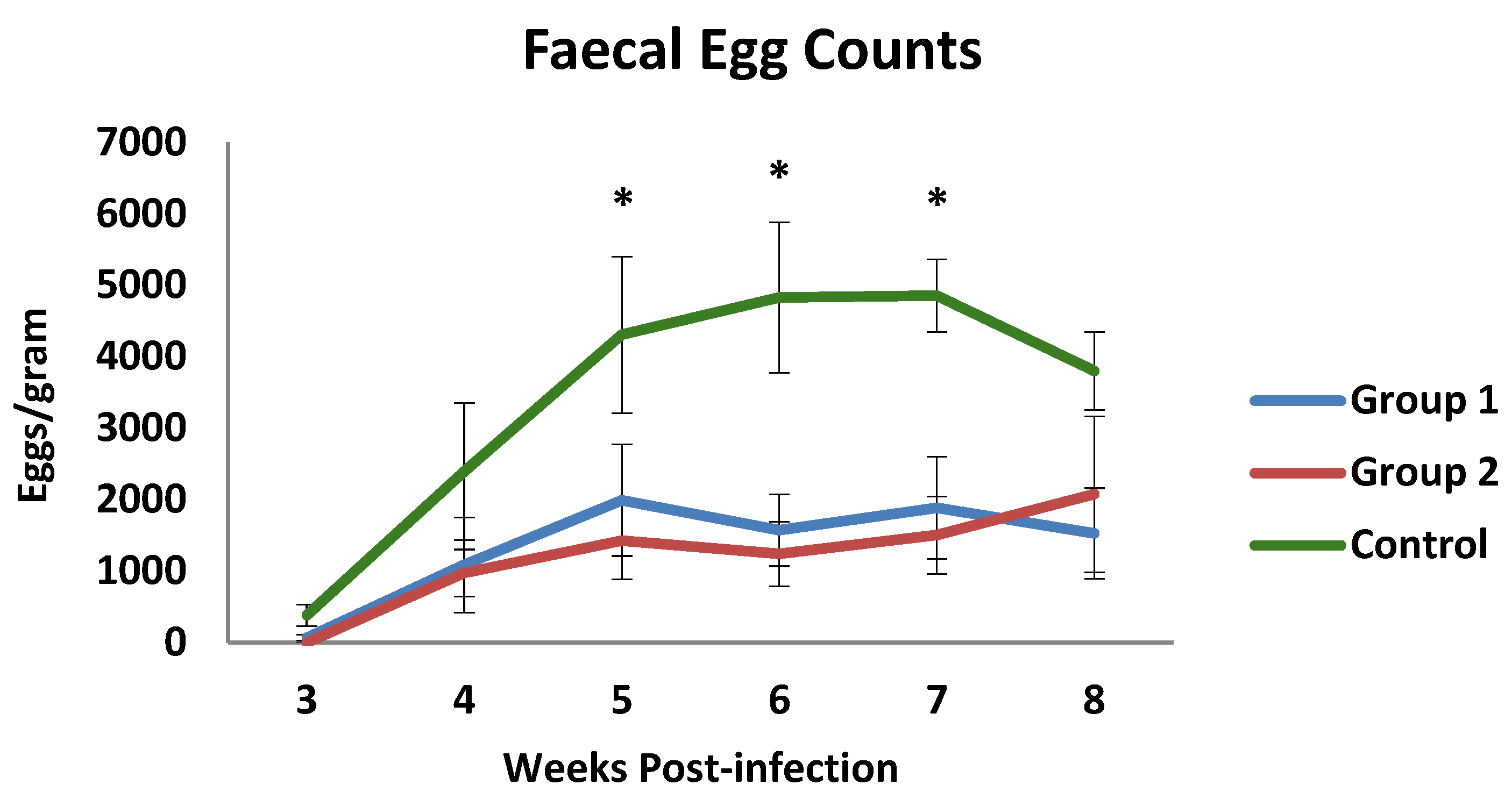 Vaccines 13 00708 g001