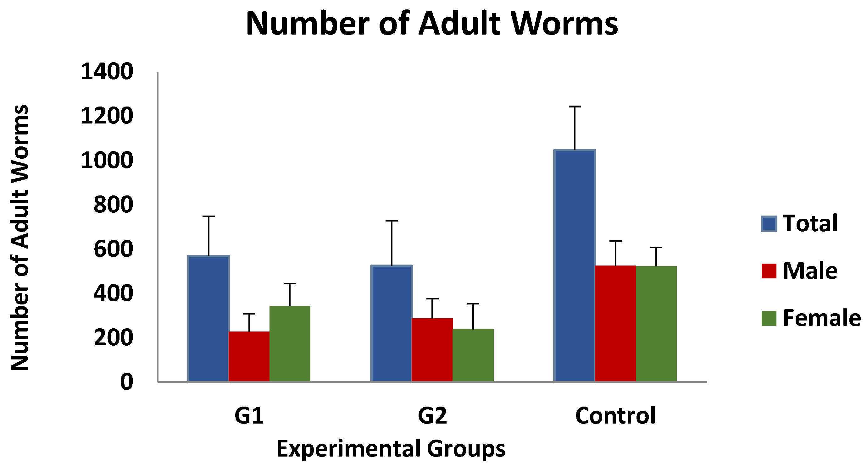 Vaccines 13 00708 g002
