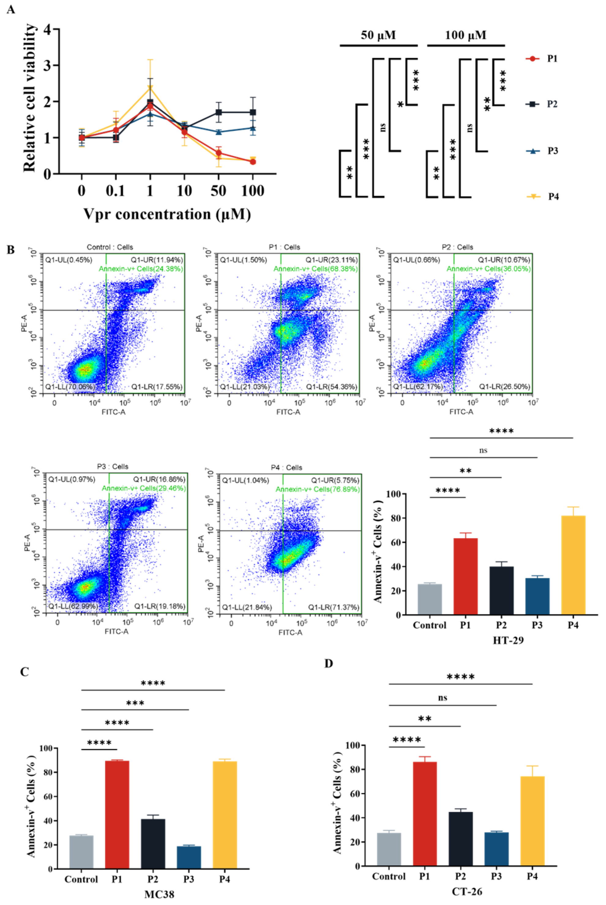 Vaccines 13 00710 g001