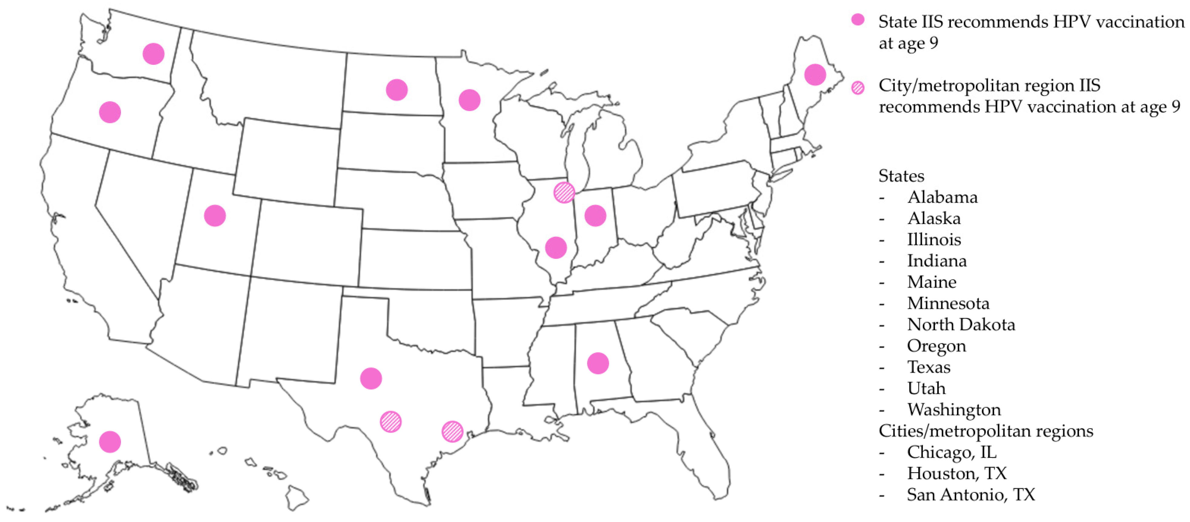 Vaccines 13 00716 g001