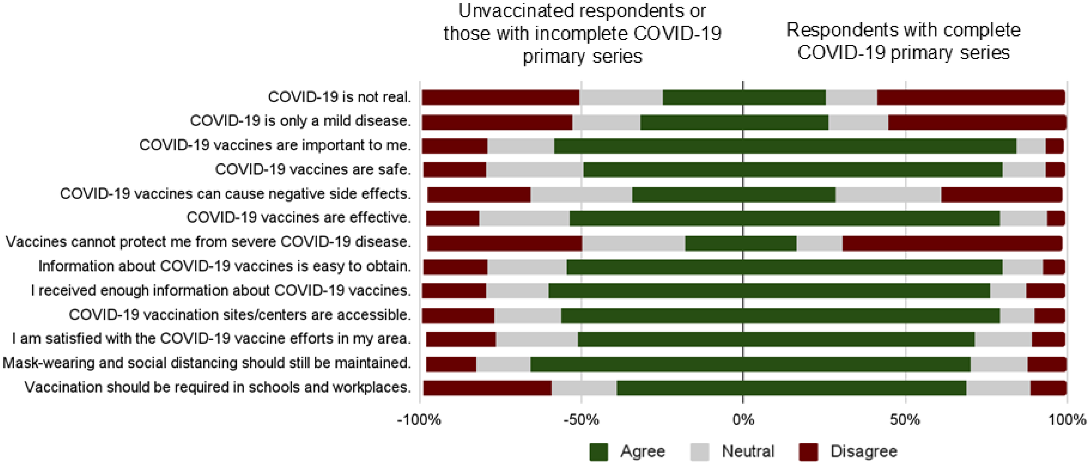Vaccines 13 00719 g001