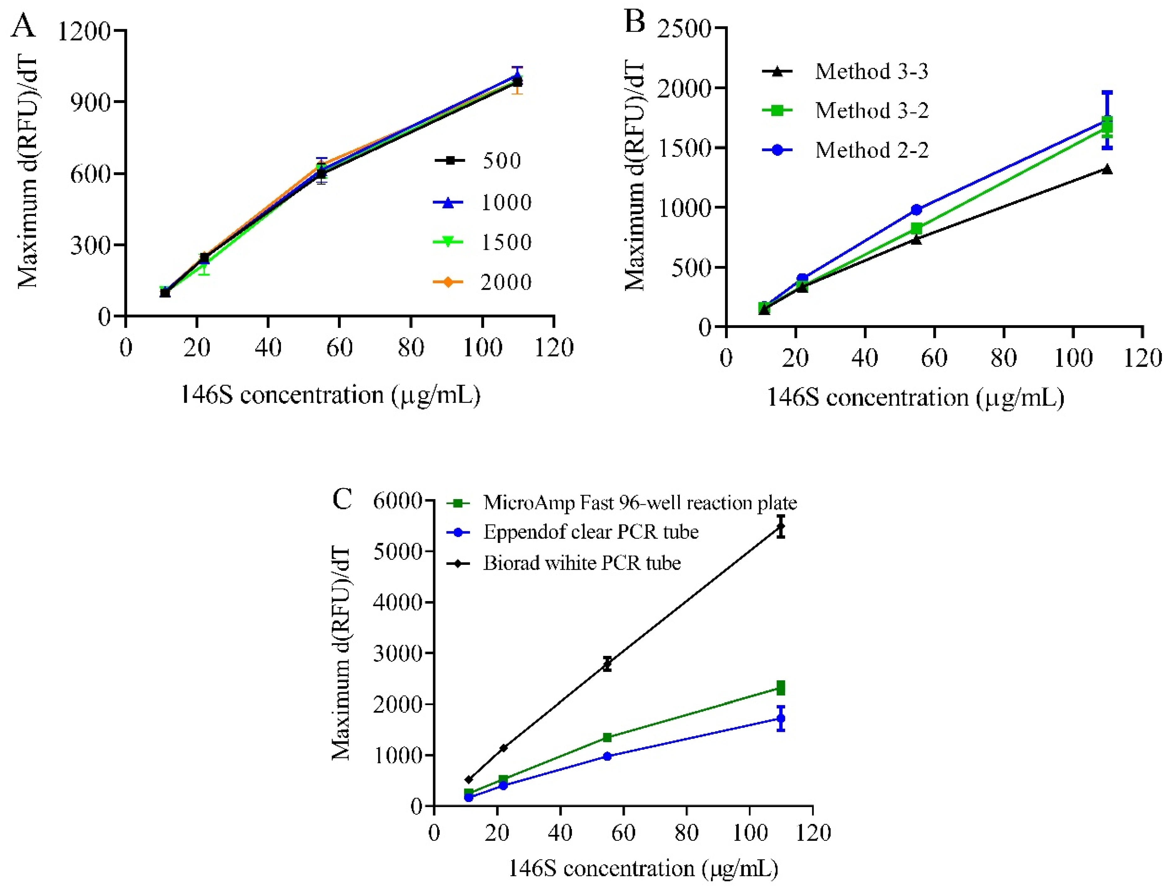 Vaccines 13 00721 g002