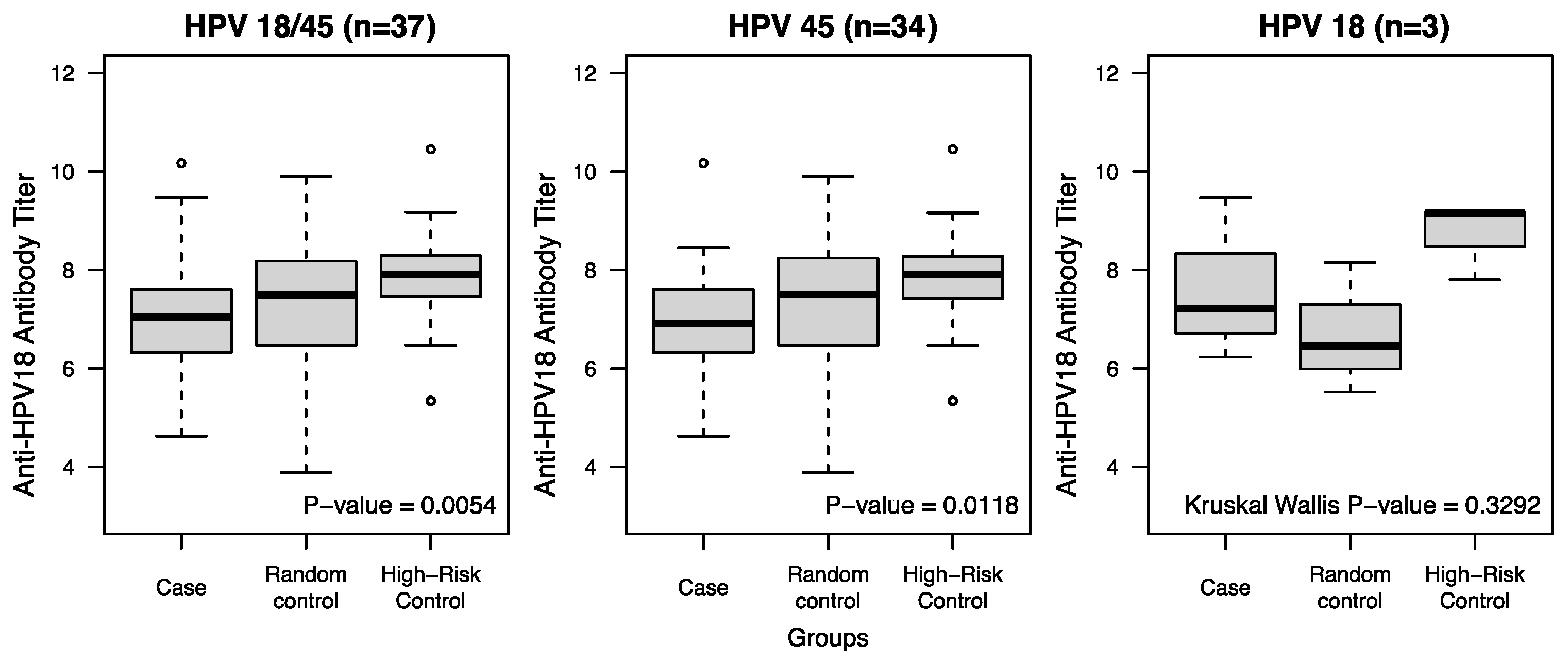 Vaccines 13 00722 g001