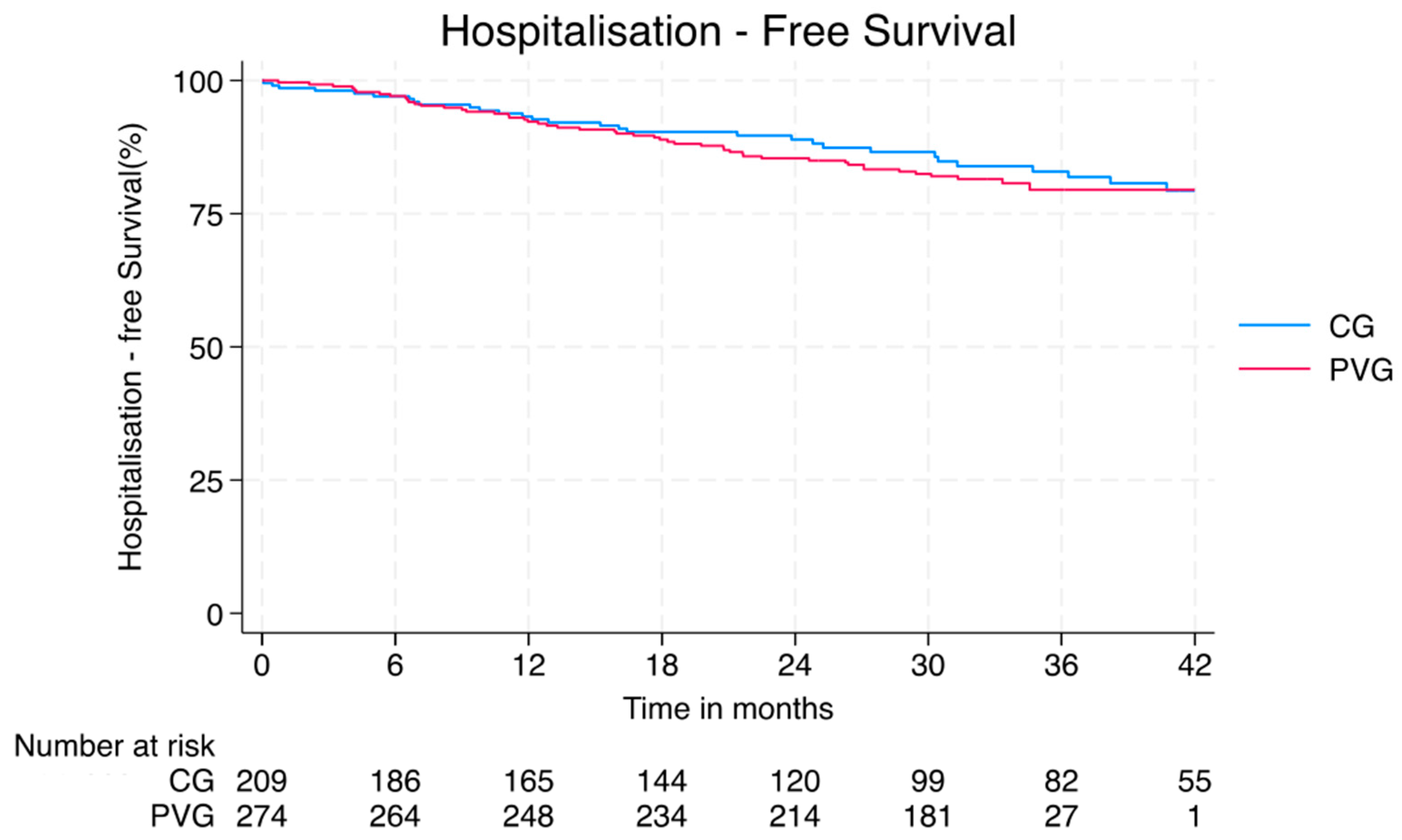 Vaccines 13 00735 g001