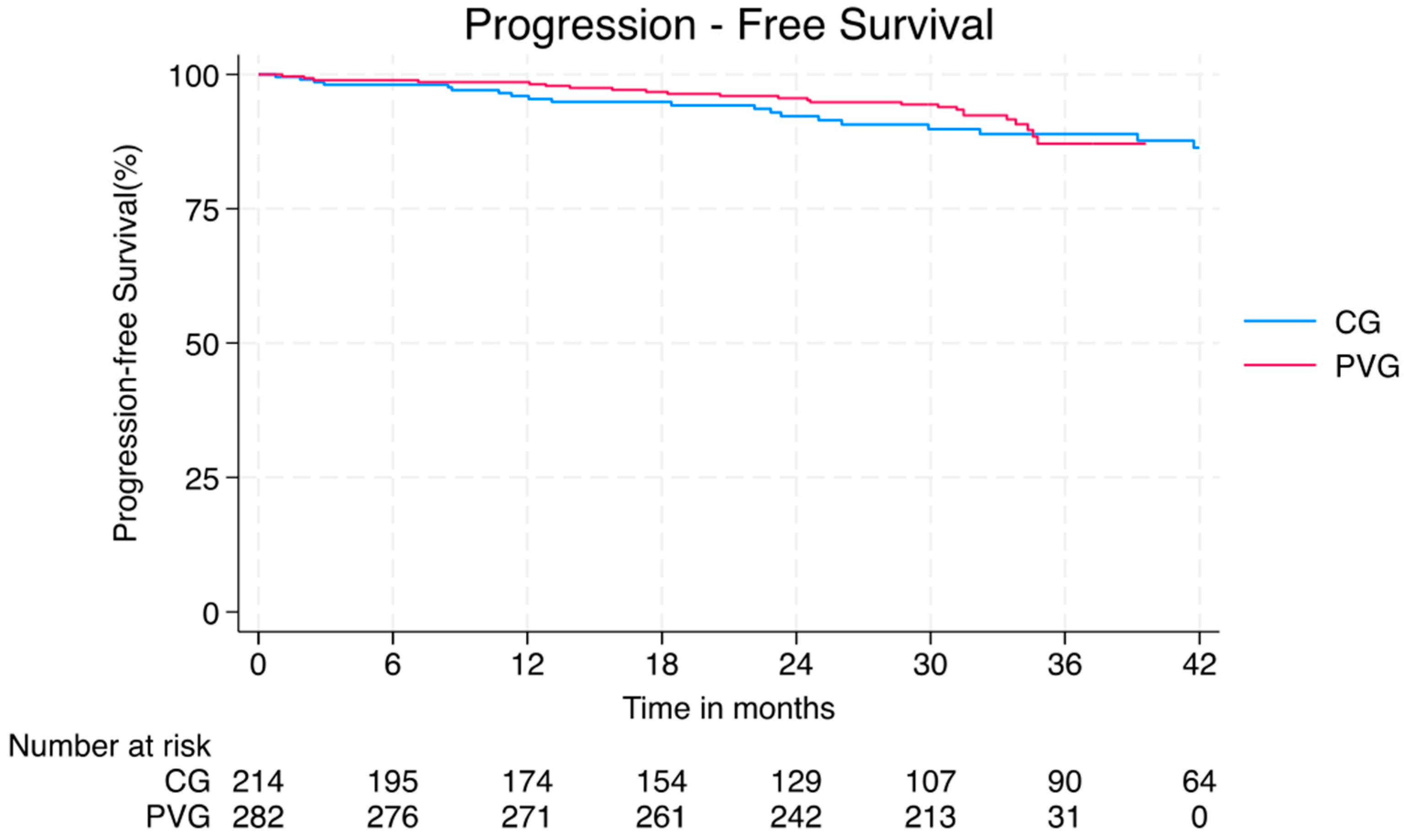 Vaccines 13 00735 g003
