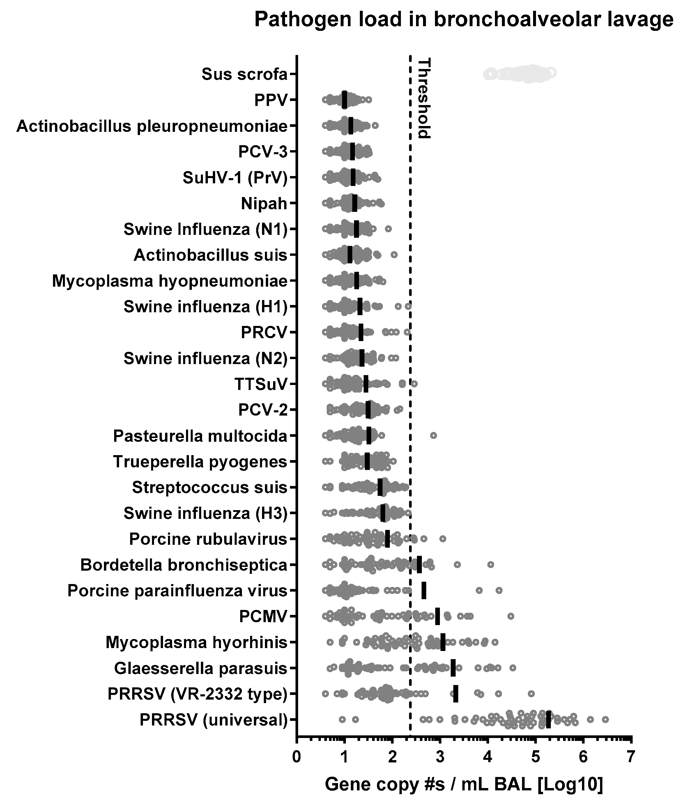 Vaccines 13 00740 g006